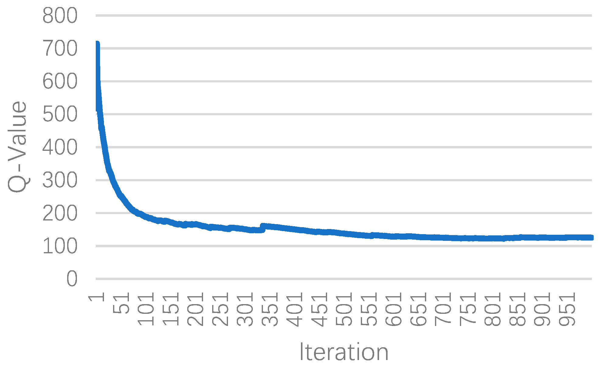 Sustainability 11 03900 g003 Sustainability 11 03900 g003