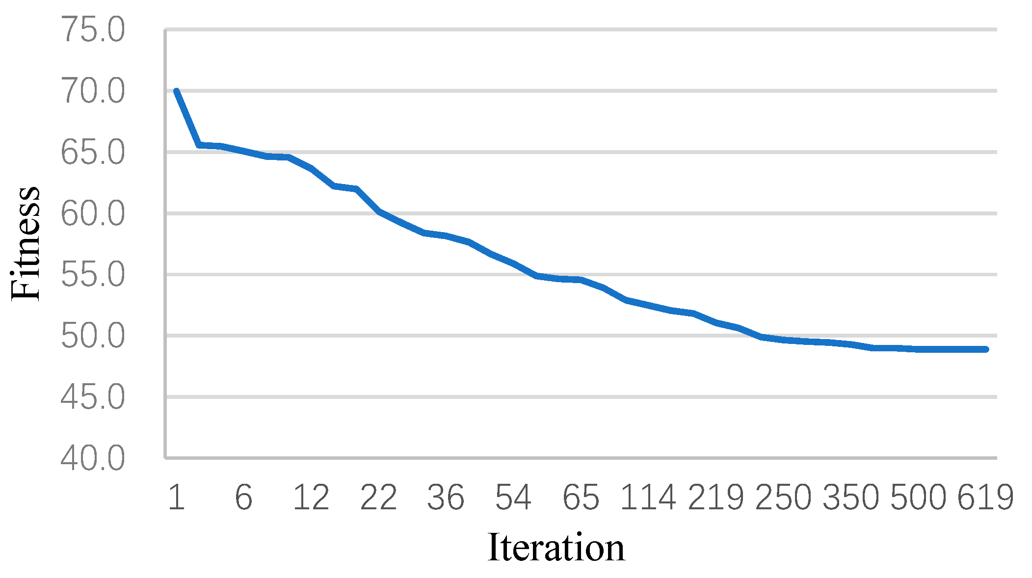 Sustainability 11 03900 g004 Sustainability 11 03900 g004
