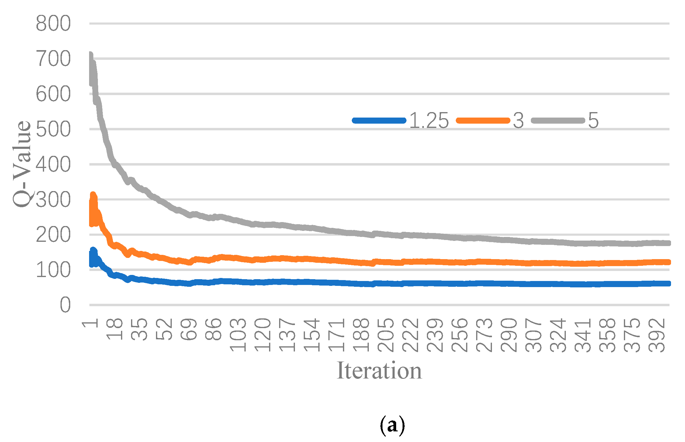 Sustainability 11 03900 g005a Sustainability 11 03900 g005a