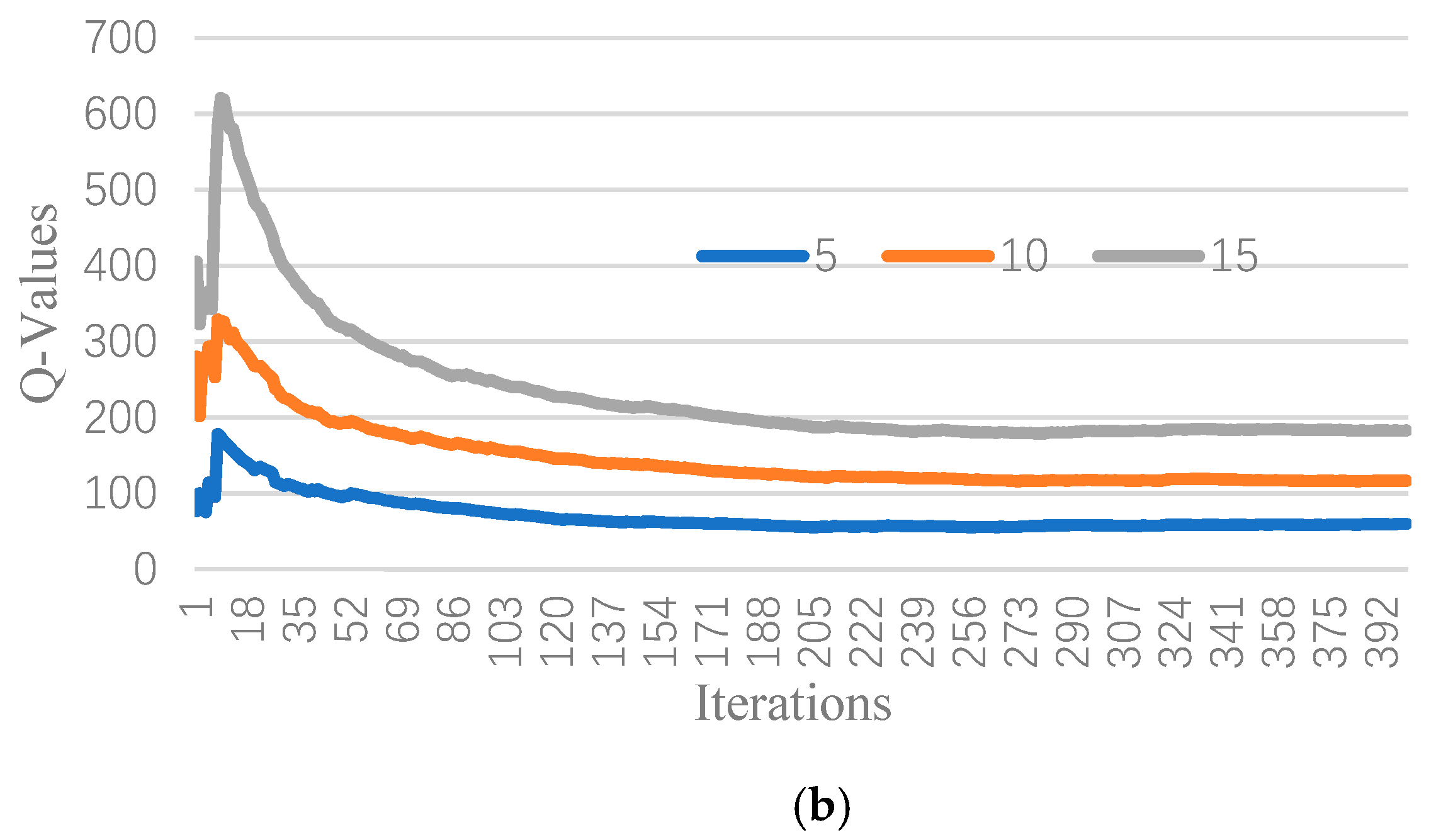 Sustainability 11 03900 g005b Sustainability 11 03900 g005b