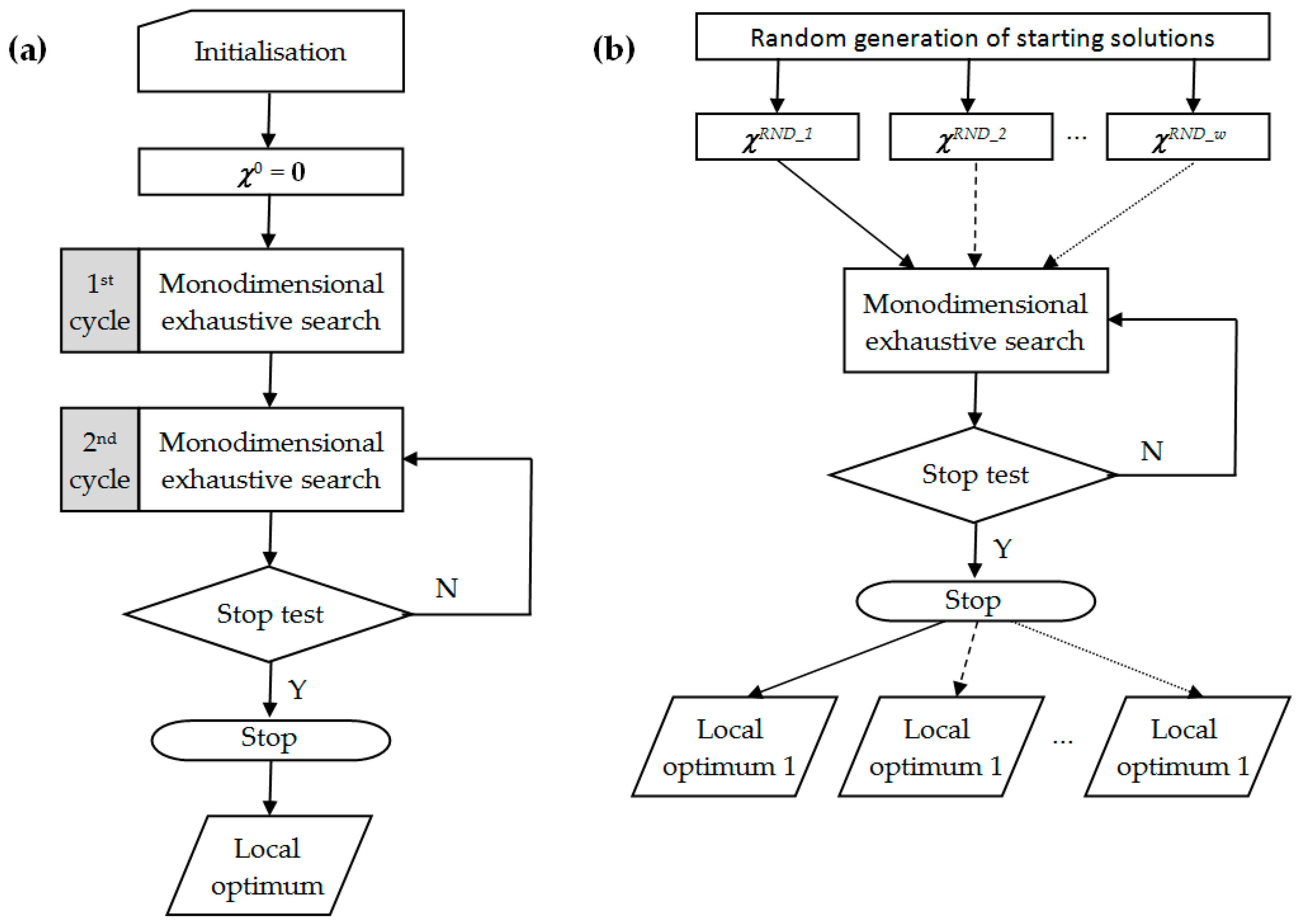 Sustainability 11 03904 g002 Sustainability 11 03904 g002