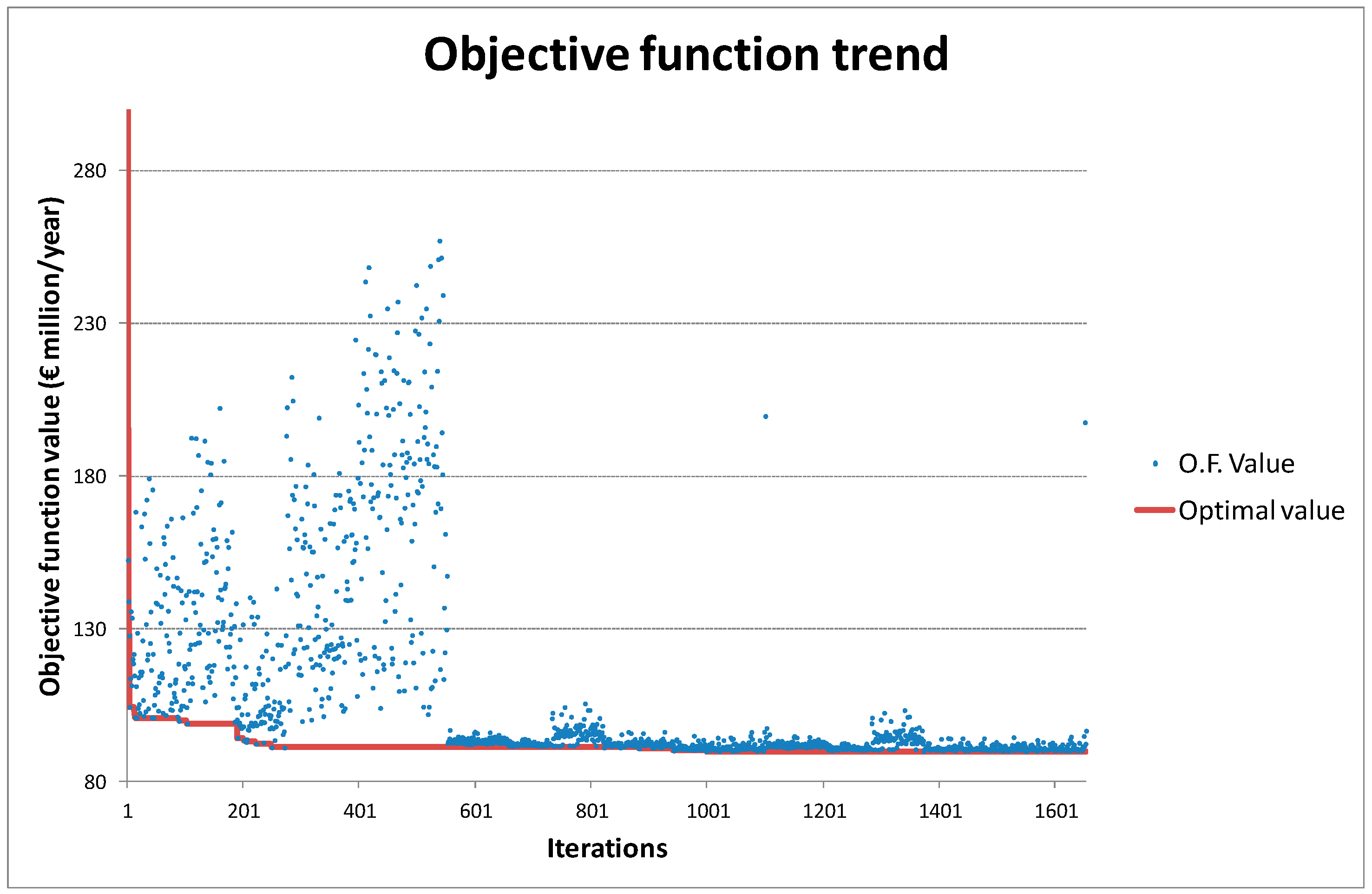 Sustainability 11 03904 g005 Sustainability 11 03904 g005