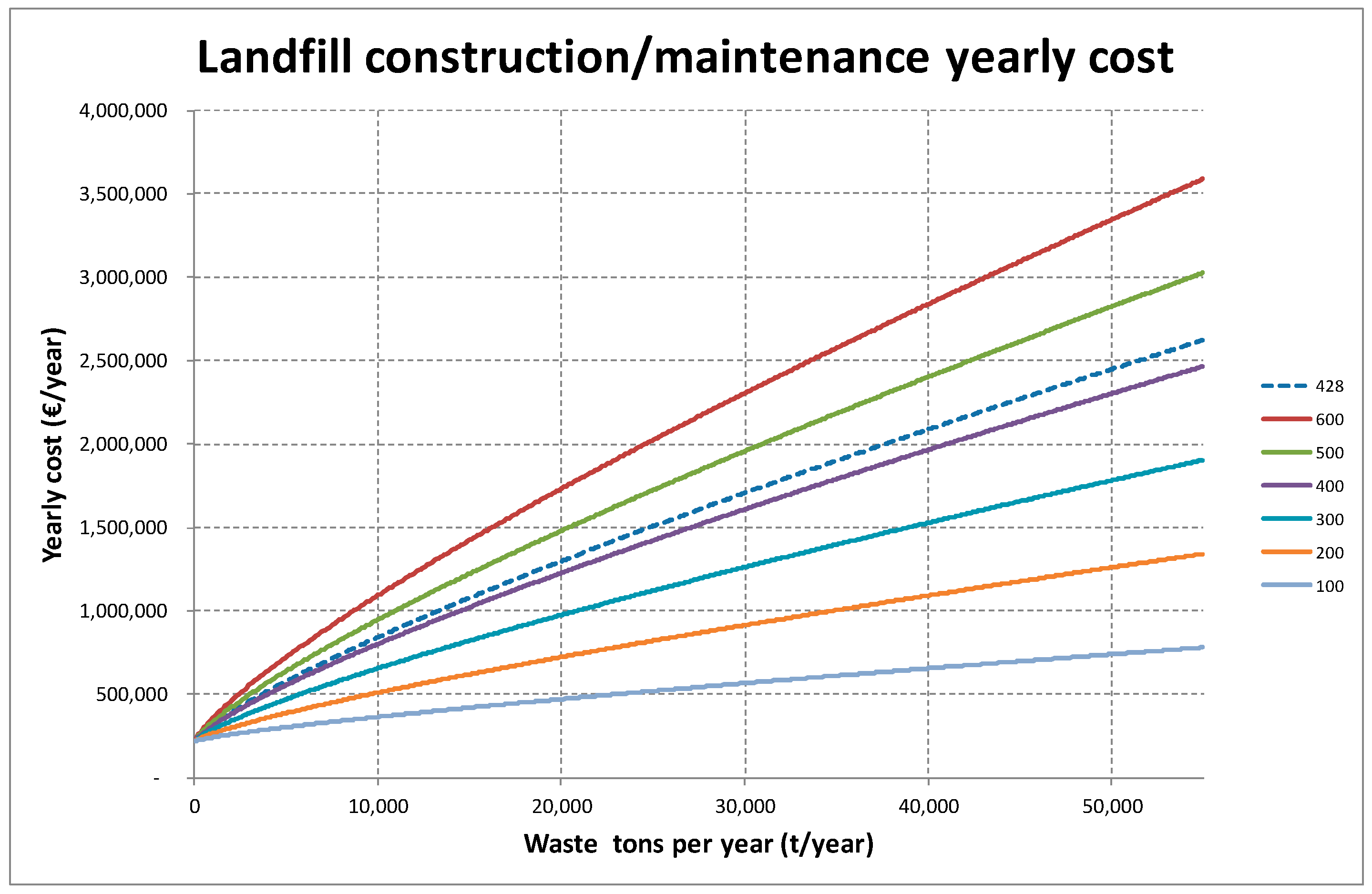 Sustainability 11 03904 g006 Sustainability 11 03904 g006
