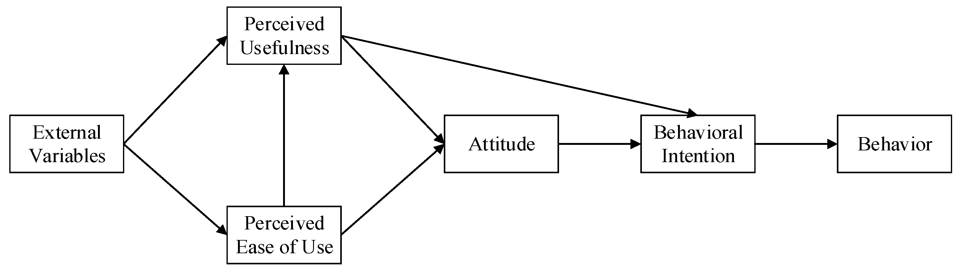 Sustainability 11 03905 g001