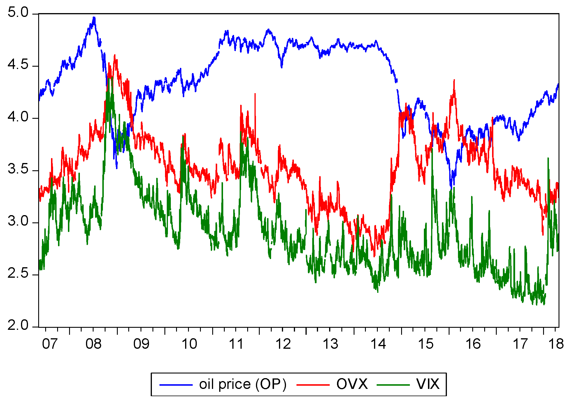 Relative value volatility arbitrage strategies in forex bufete o buffetts investing