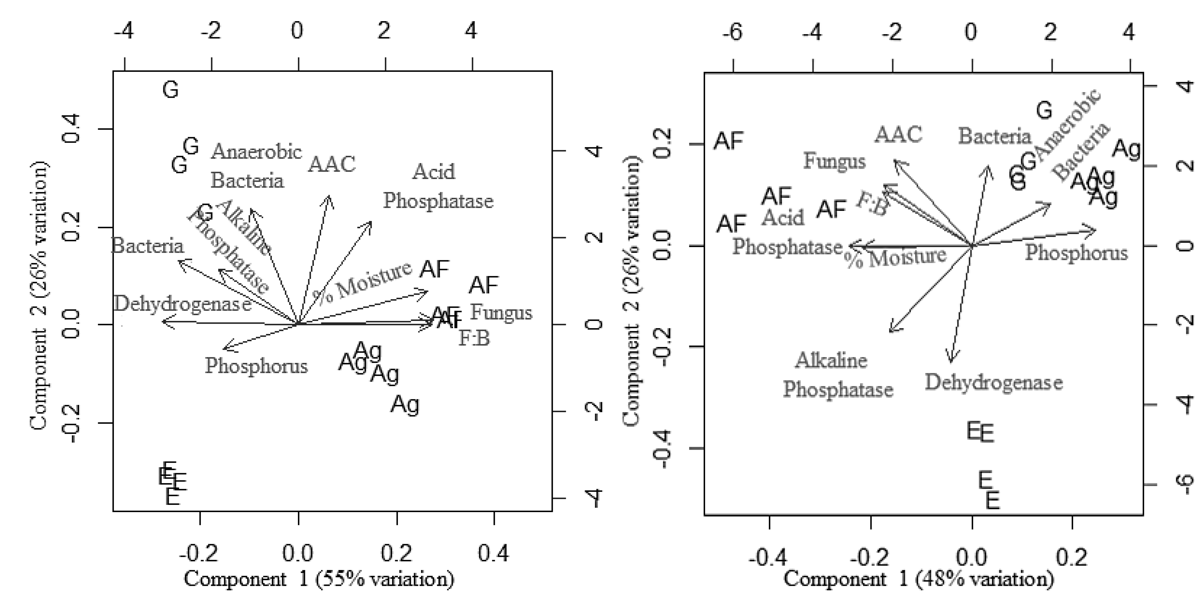 Sustainability 11 03908 g005
