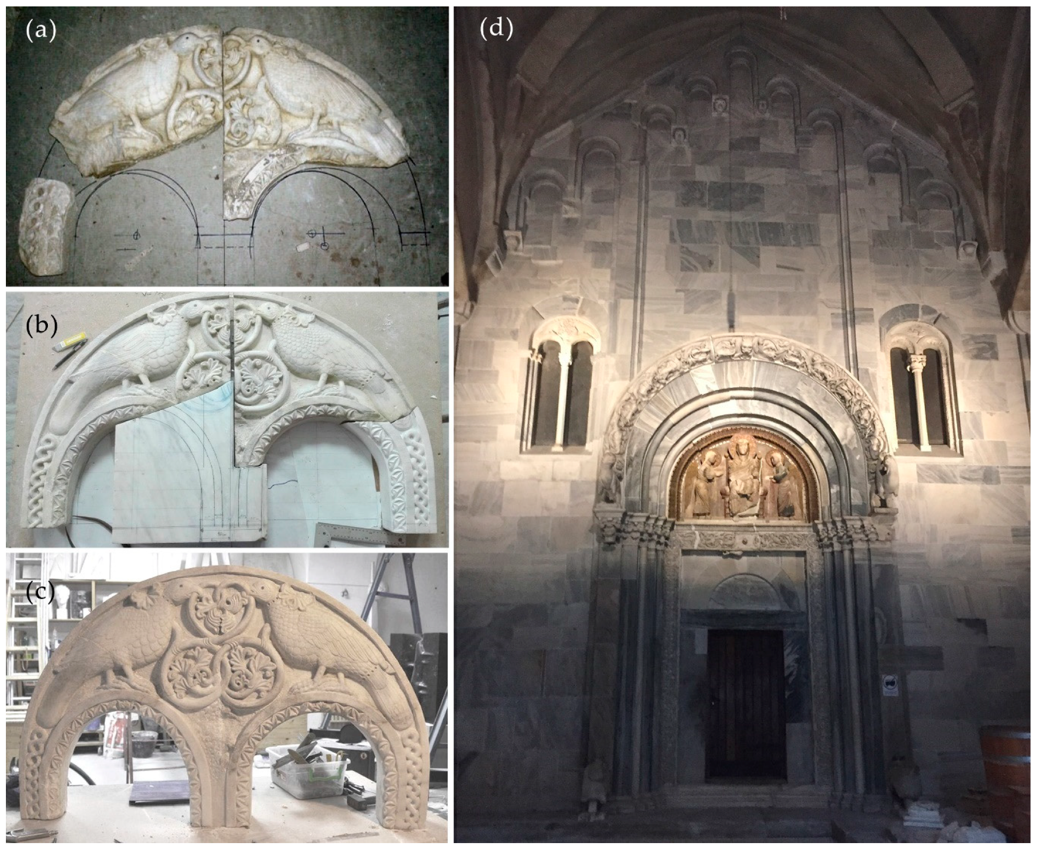 Sustainability 11 03916 g014 550