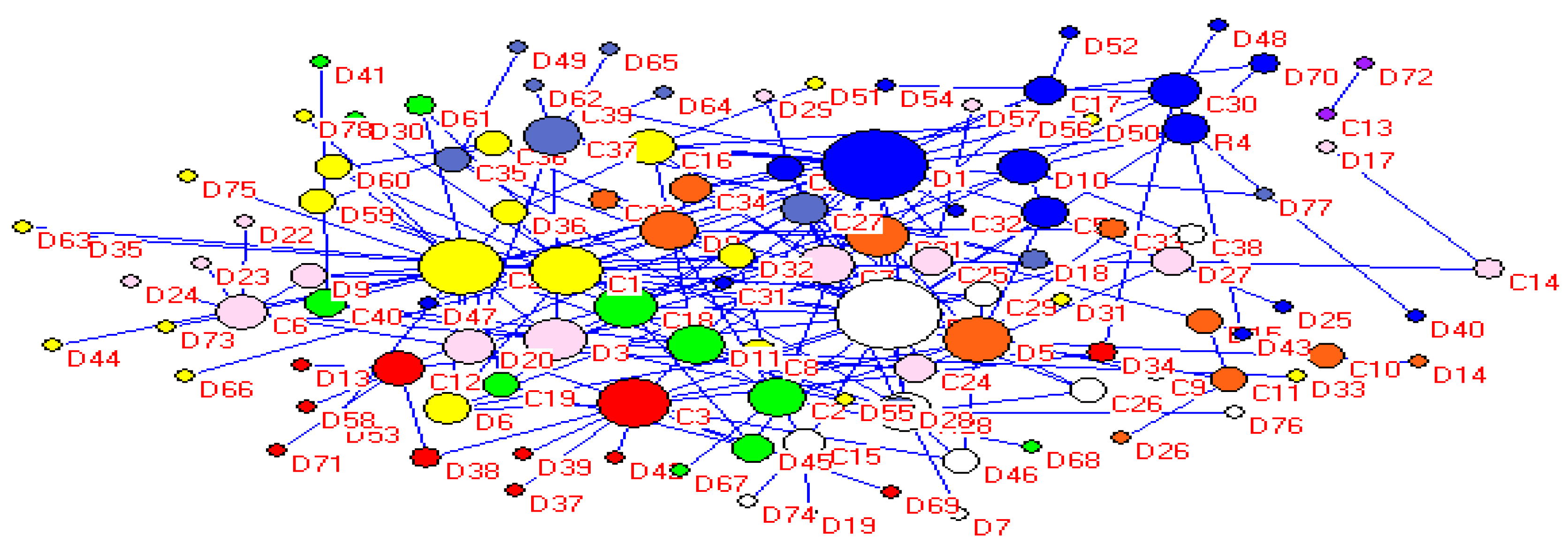 Sustainability 11 03922 g002