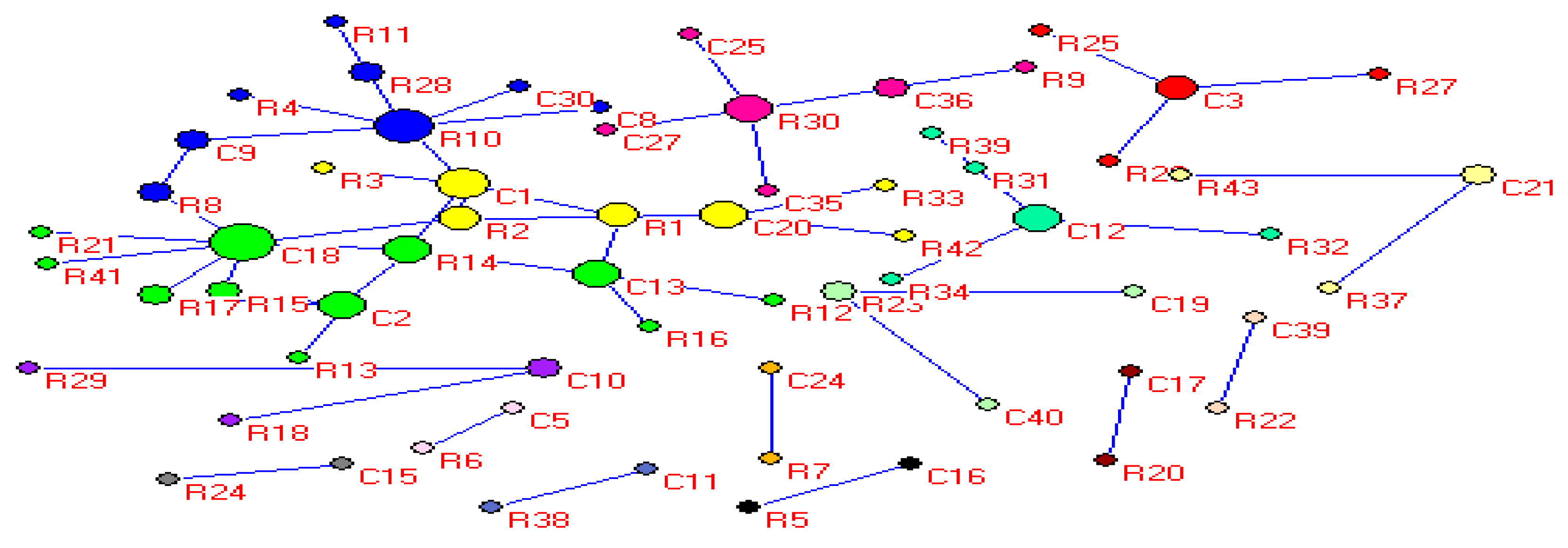 Sustainability 11 03922 g003