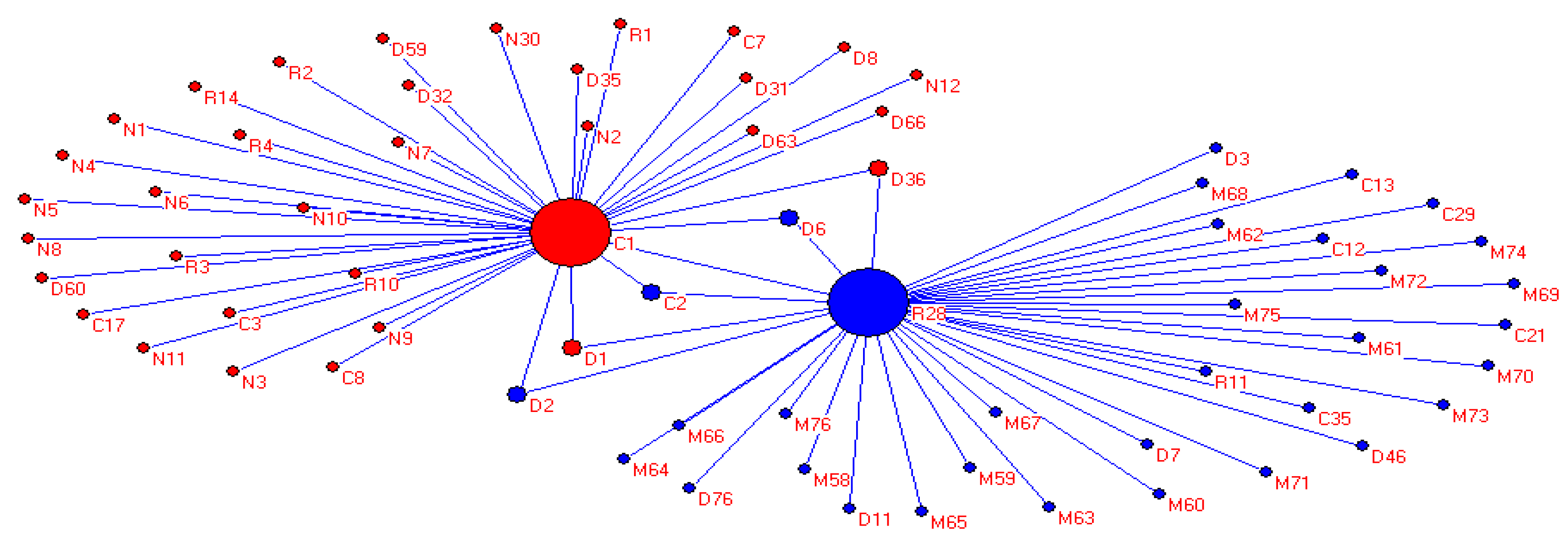Sustainability 11 03922 g005