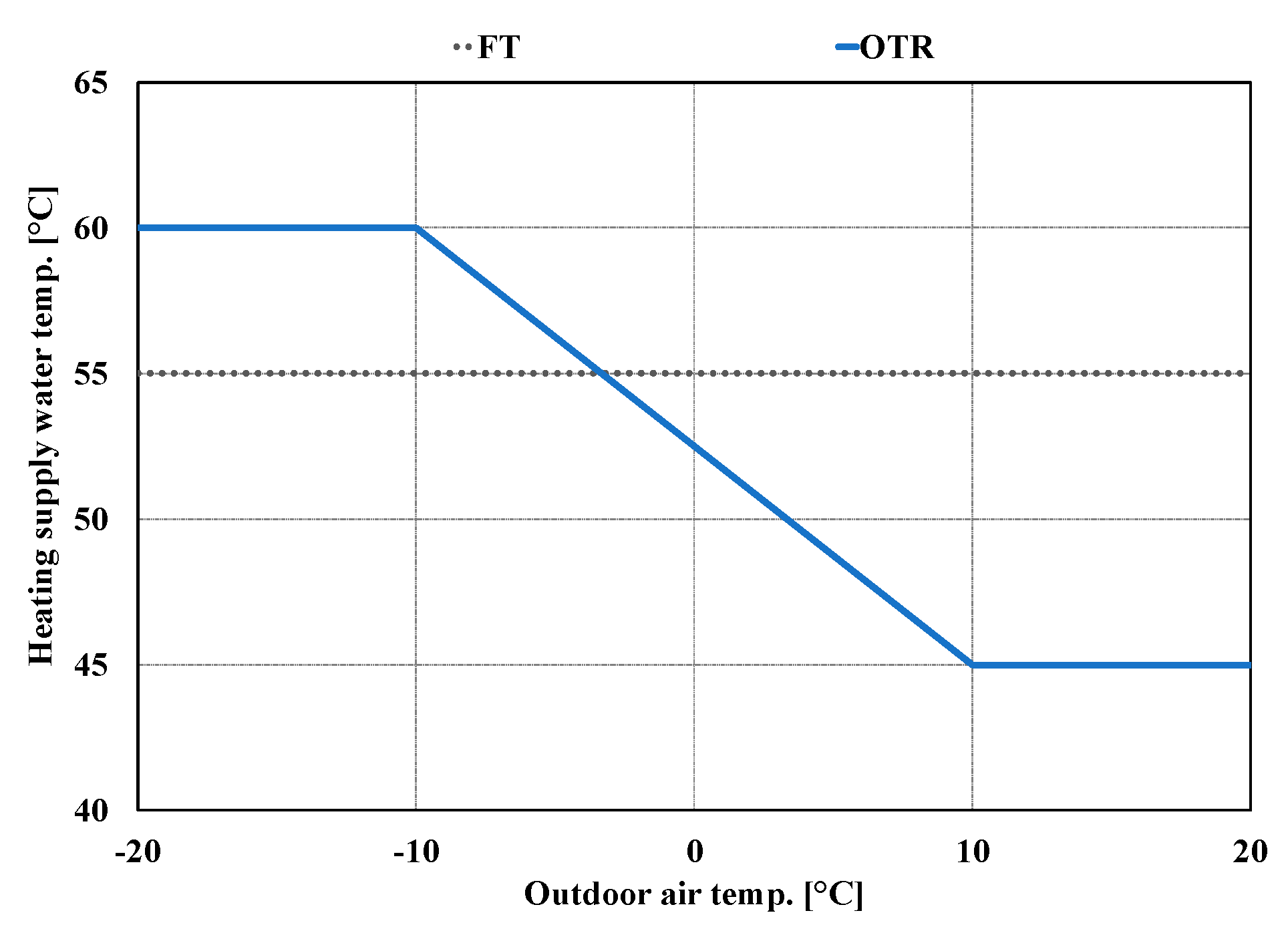 Sustainability 11 03926 g004