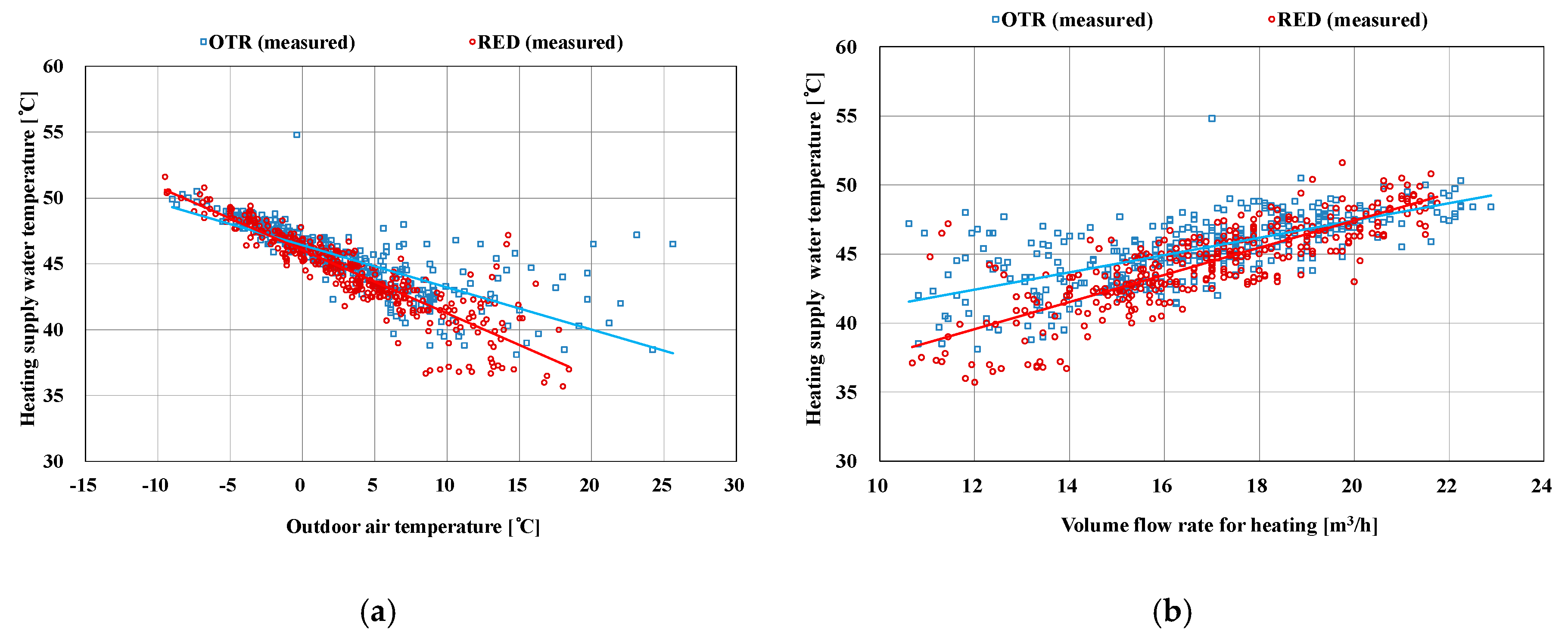 Sustainability 11 03926 g010