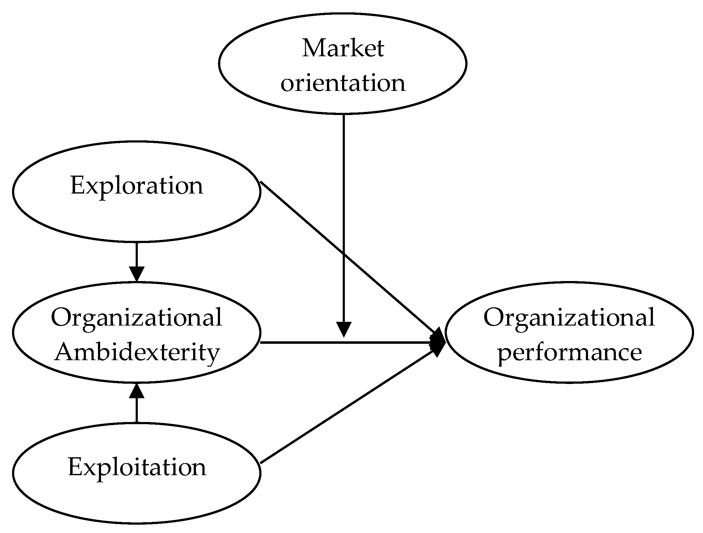 Sustainability 11 03931 g001 Sustainability 11 03931 g001