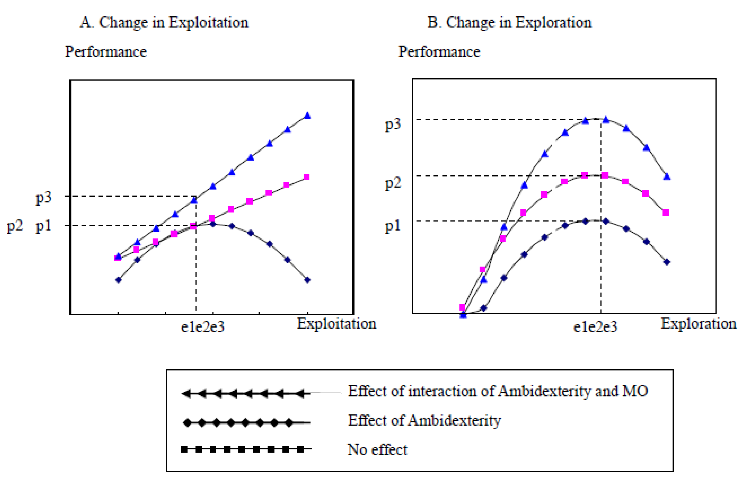 Sustainability 11 03931 g002 Sustainability 11 03931 g002