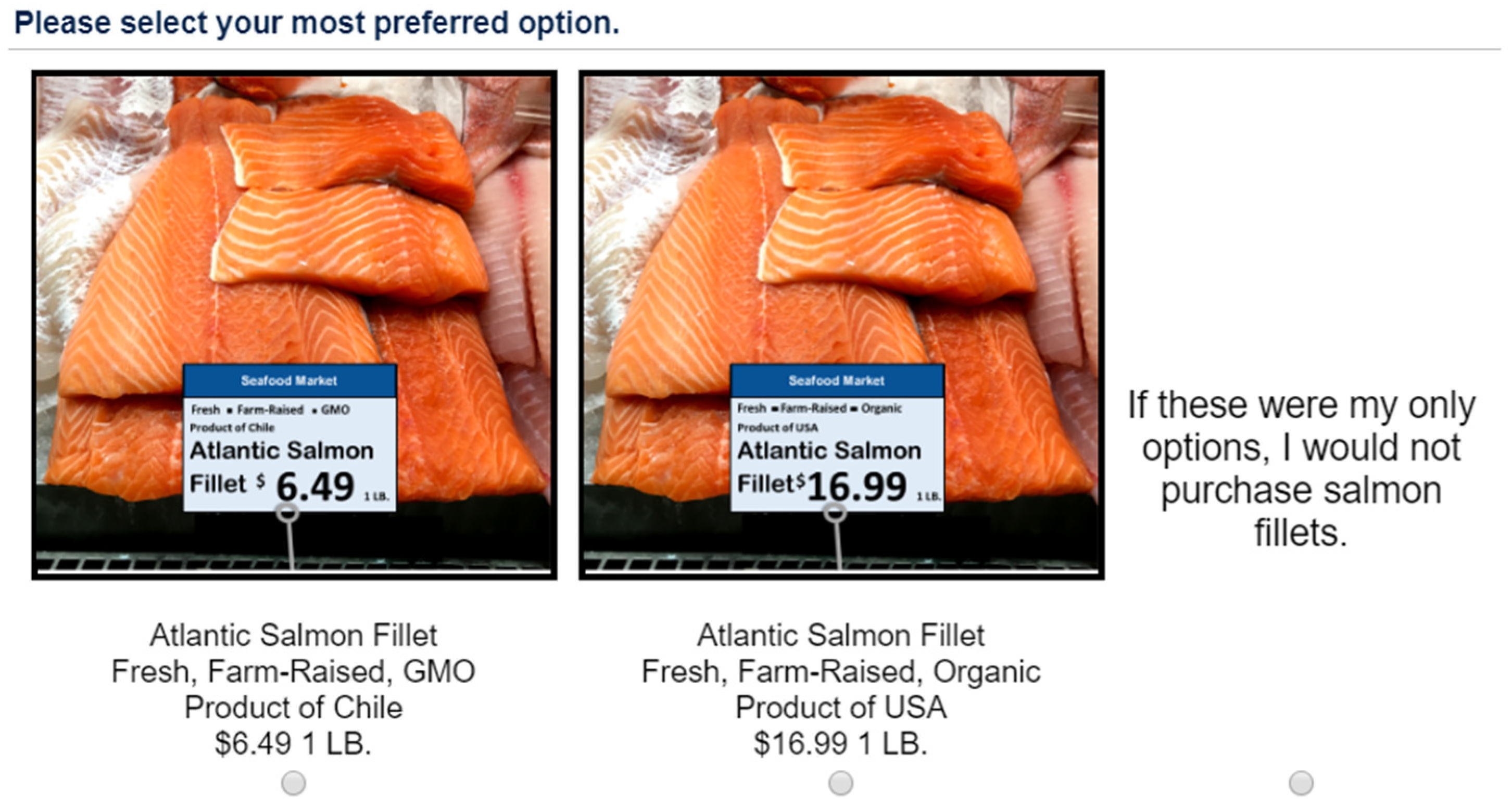 Genetically modified salmon