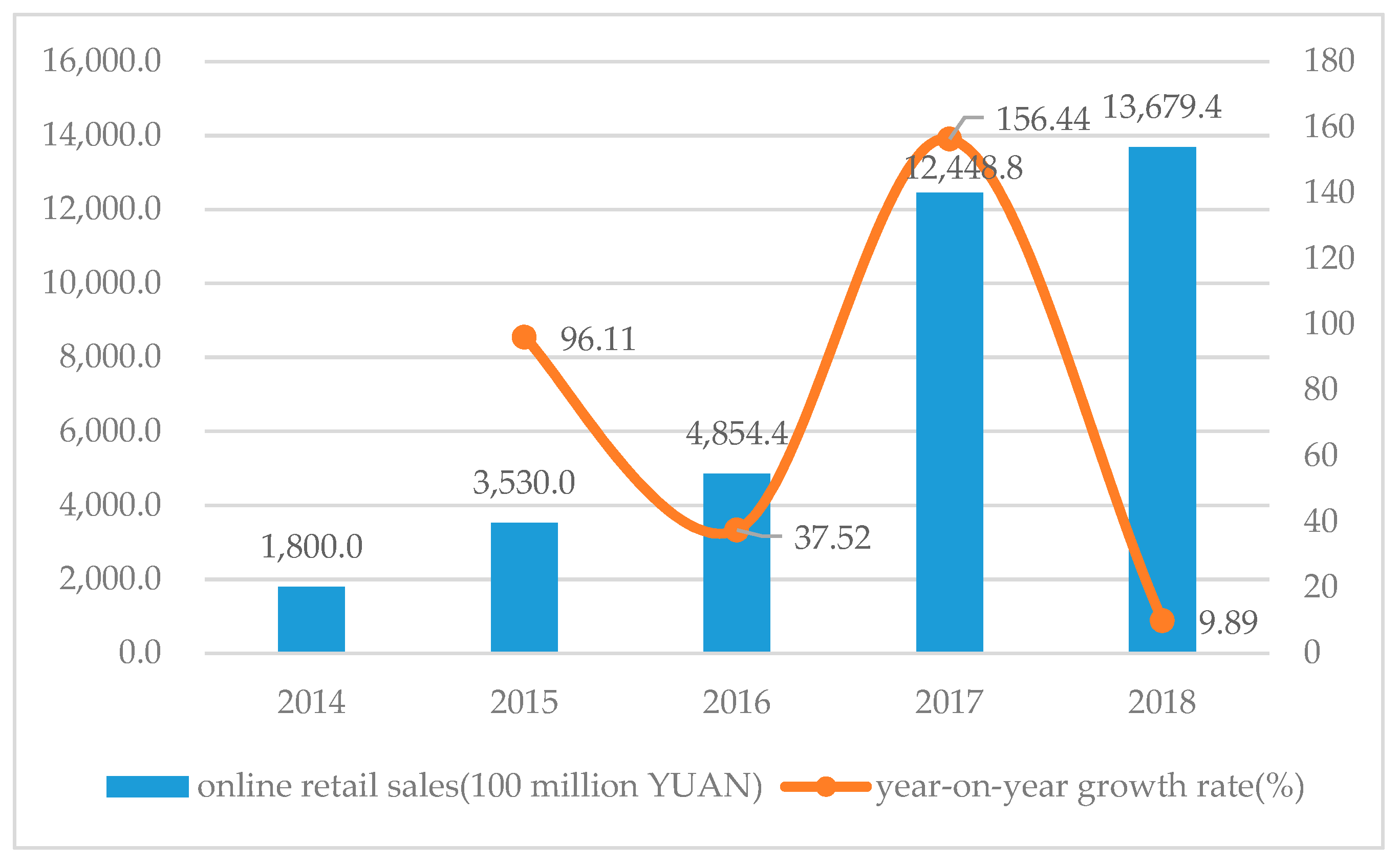 Sustainability 11 03937 g001 550