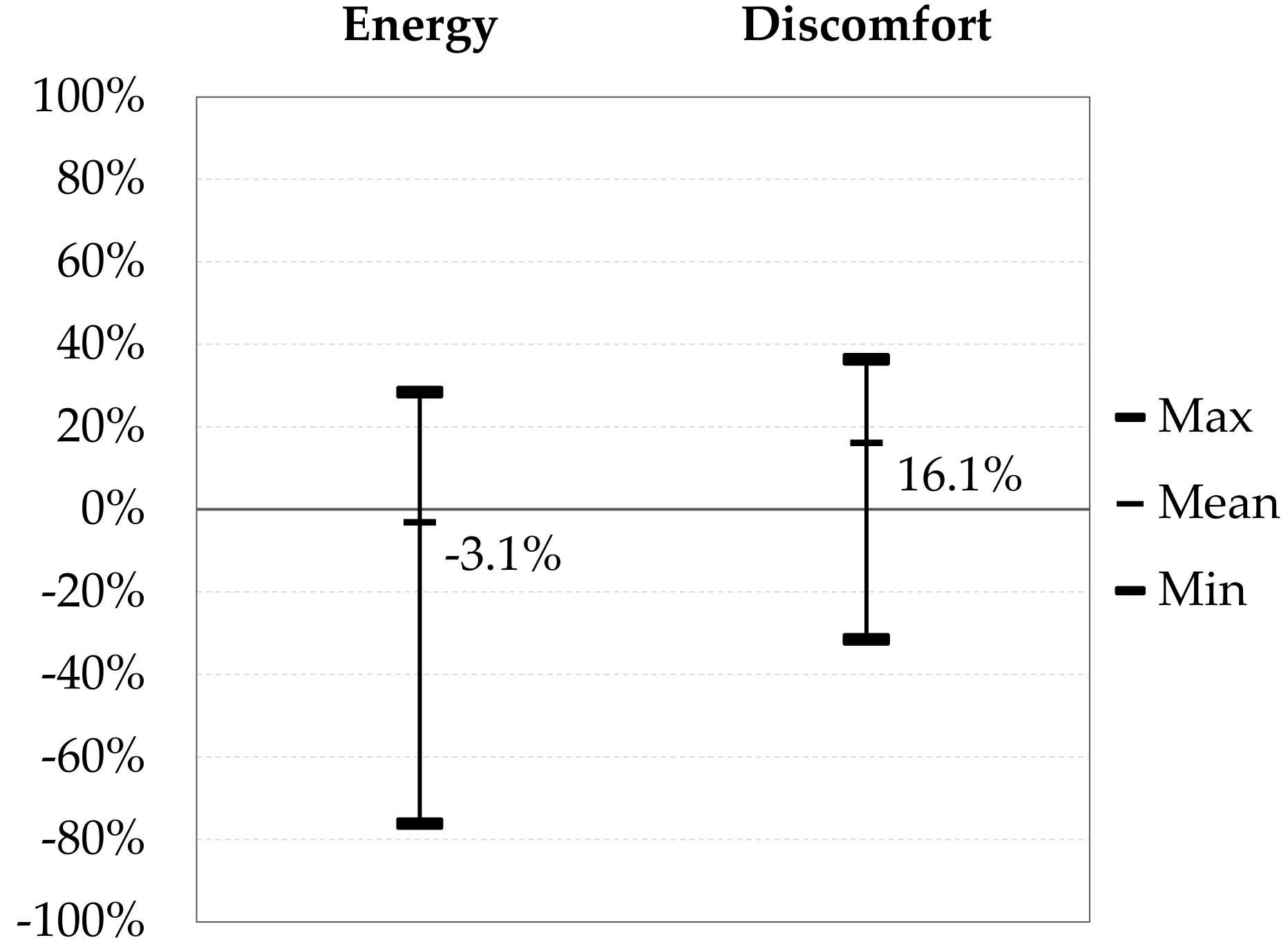 Sustainability 11 03943 g010 Sustainability 11 03943 g010