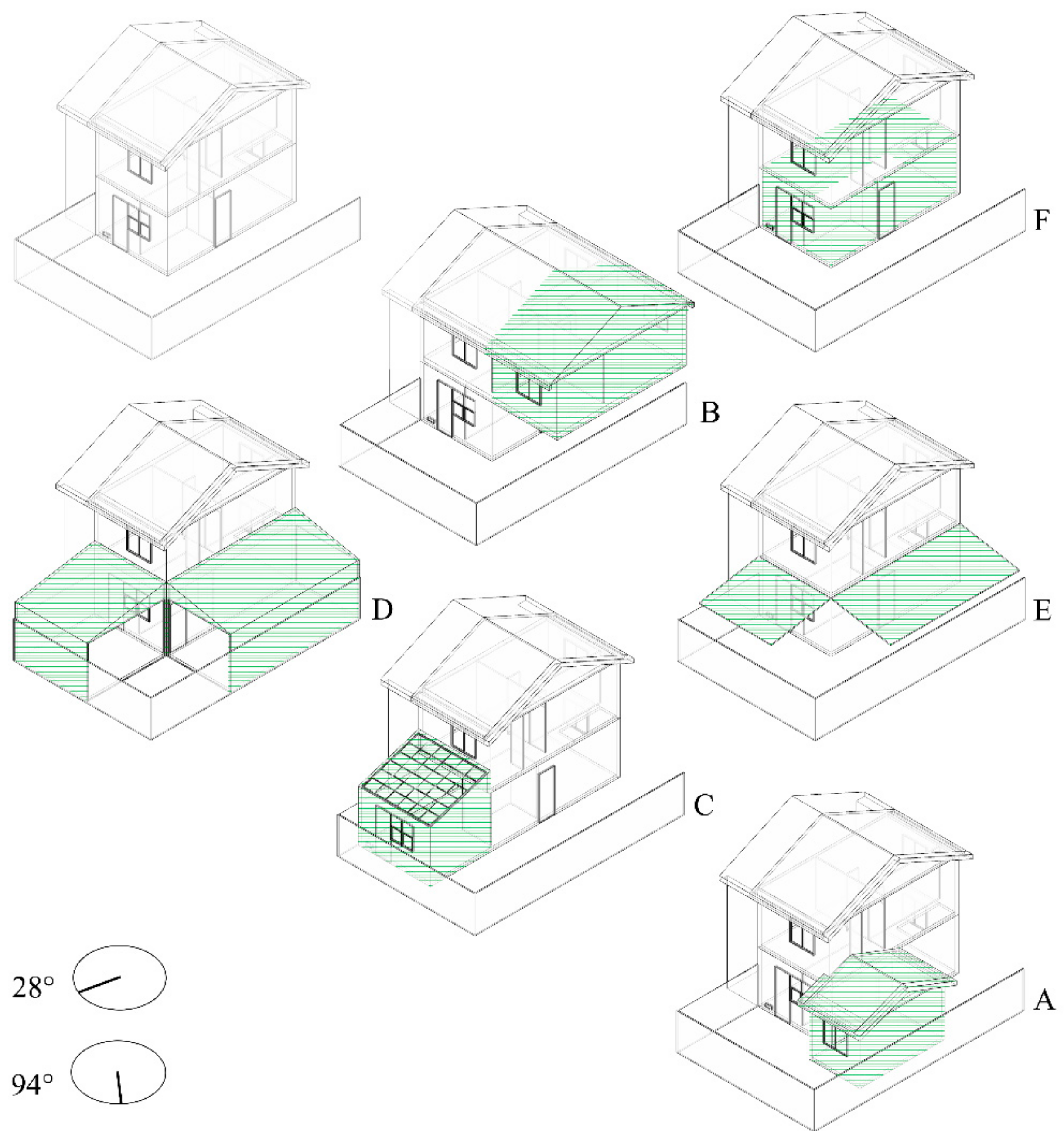 Sustainability 11 03943 g0a3 Sustainability 11 03943 g0a3