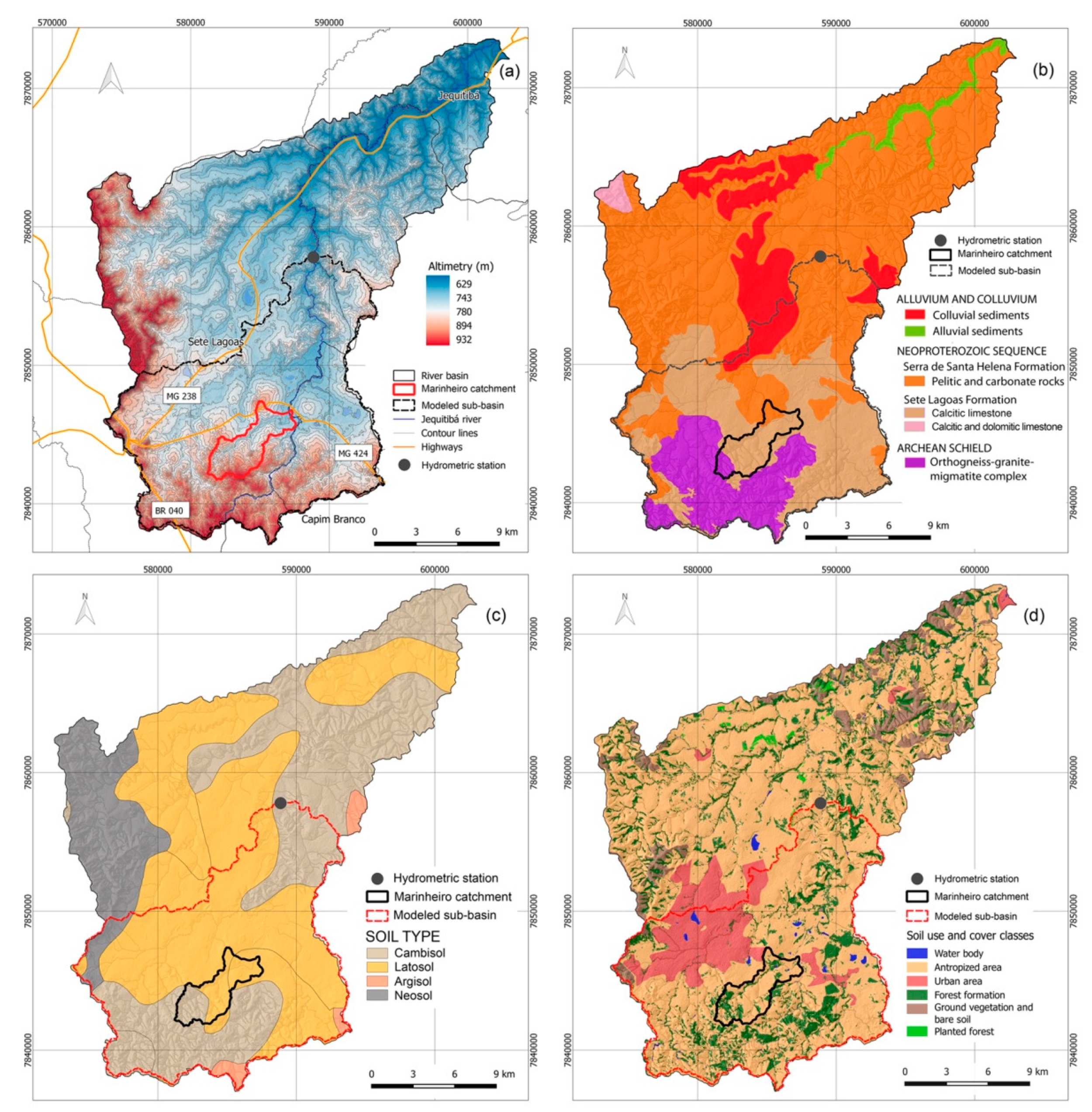 Sustainability 11 03944 g003
