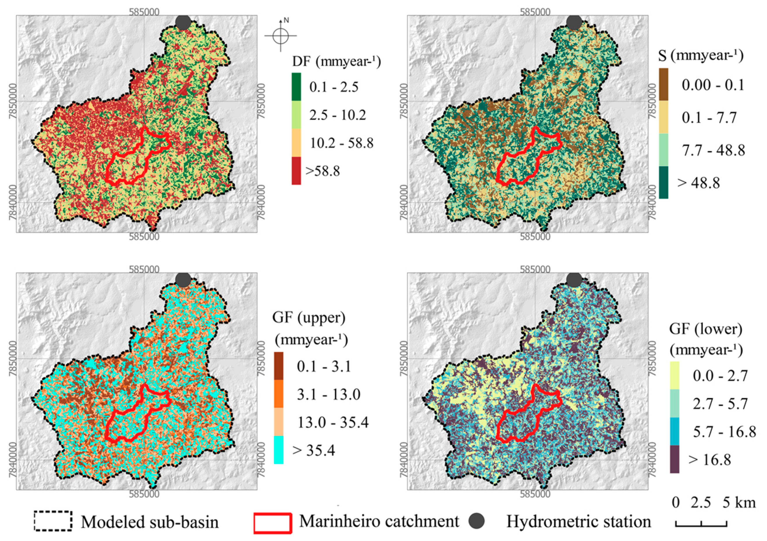 Sustainability 11 03944 g006