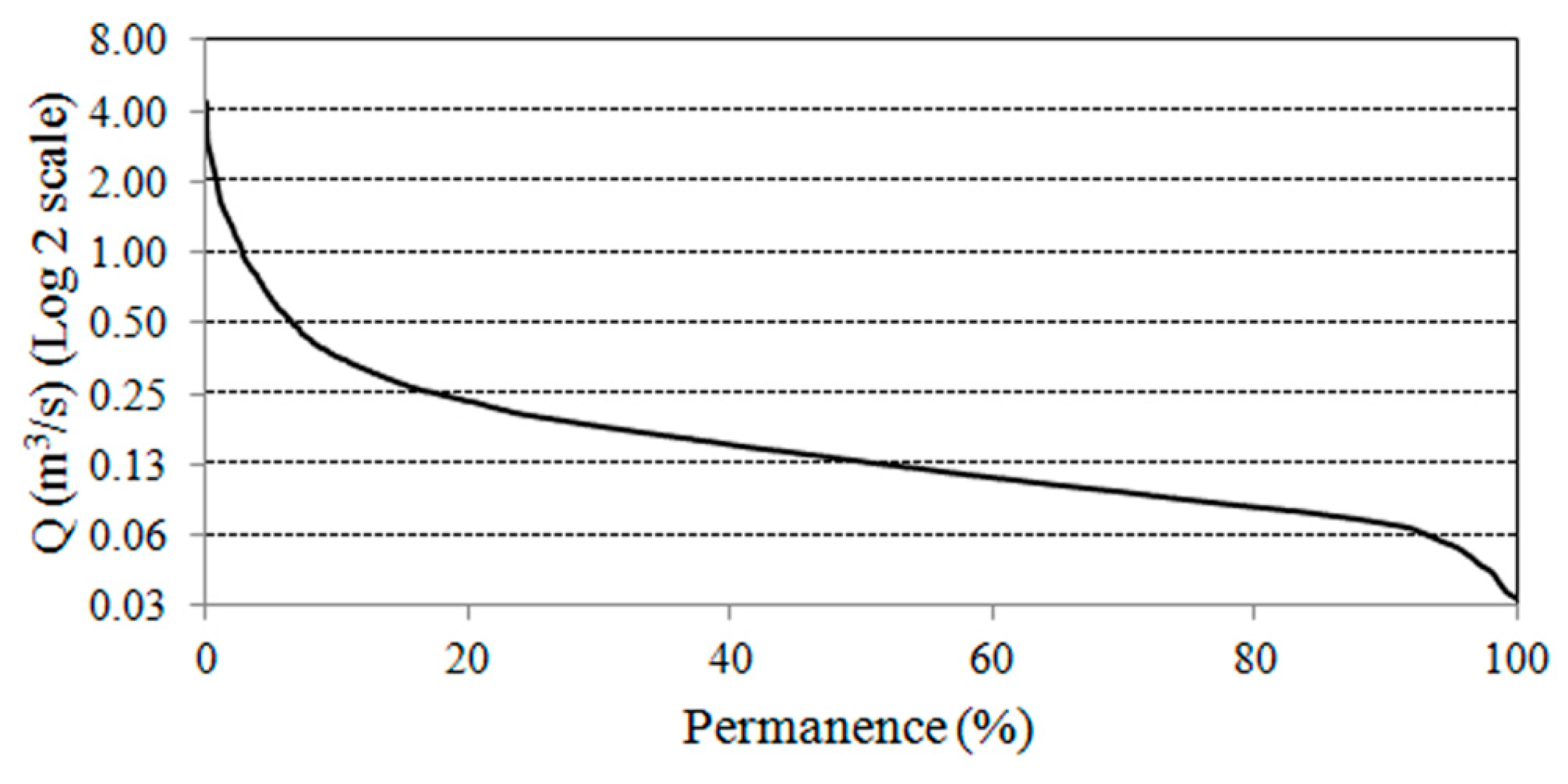 Sustainability 11 03944 g008