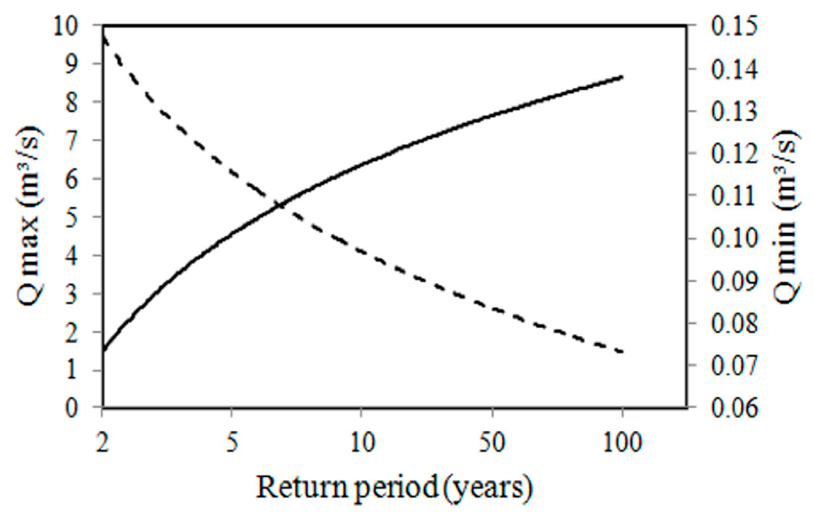 Sustainability 11 03944 g009