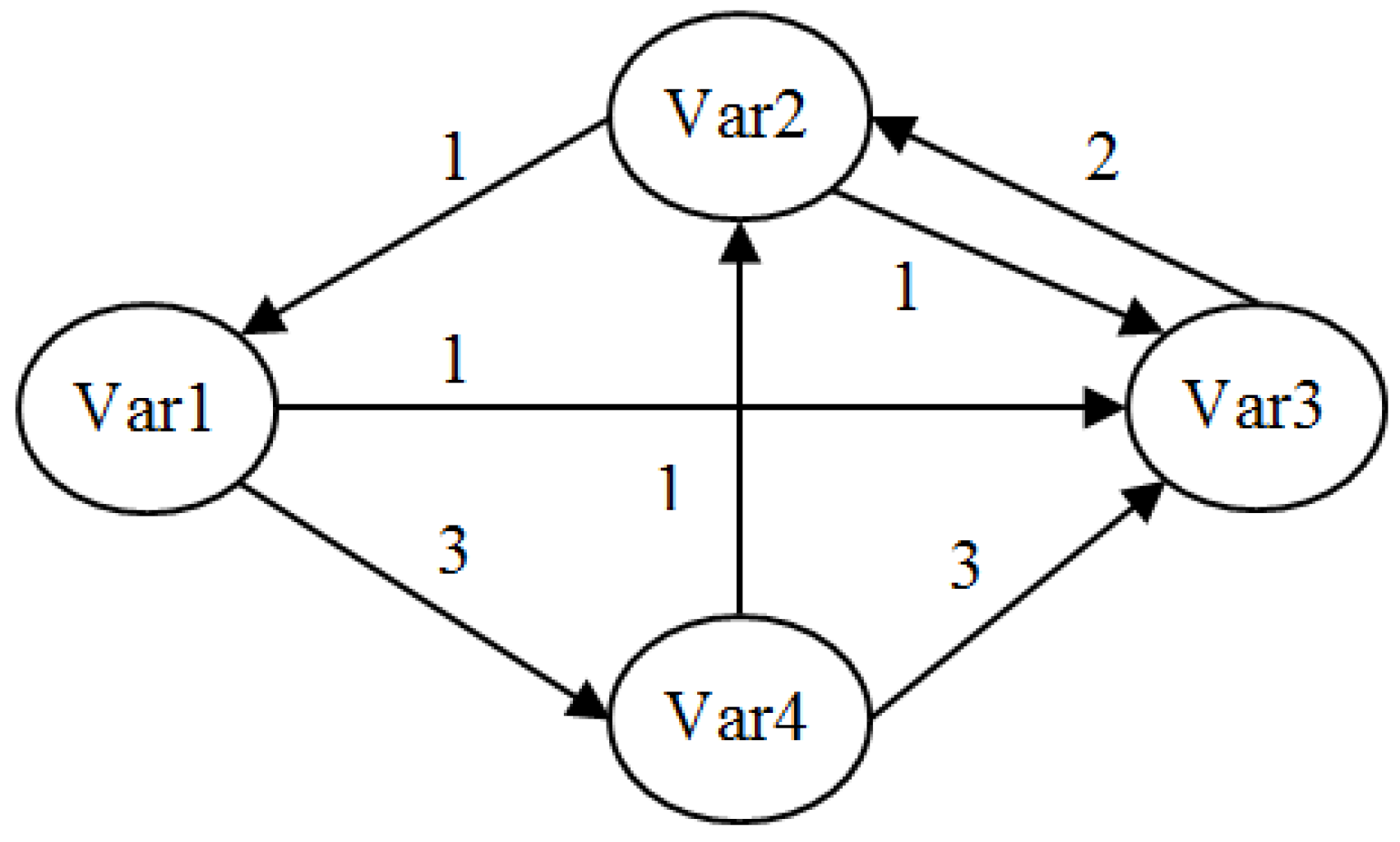 Sustainability 11 03947 g001