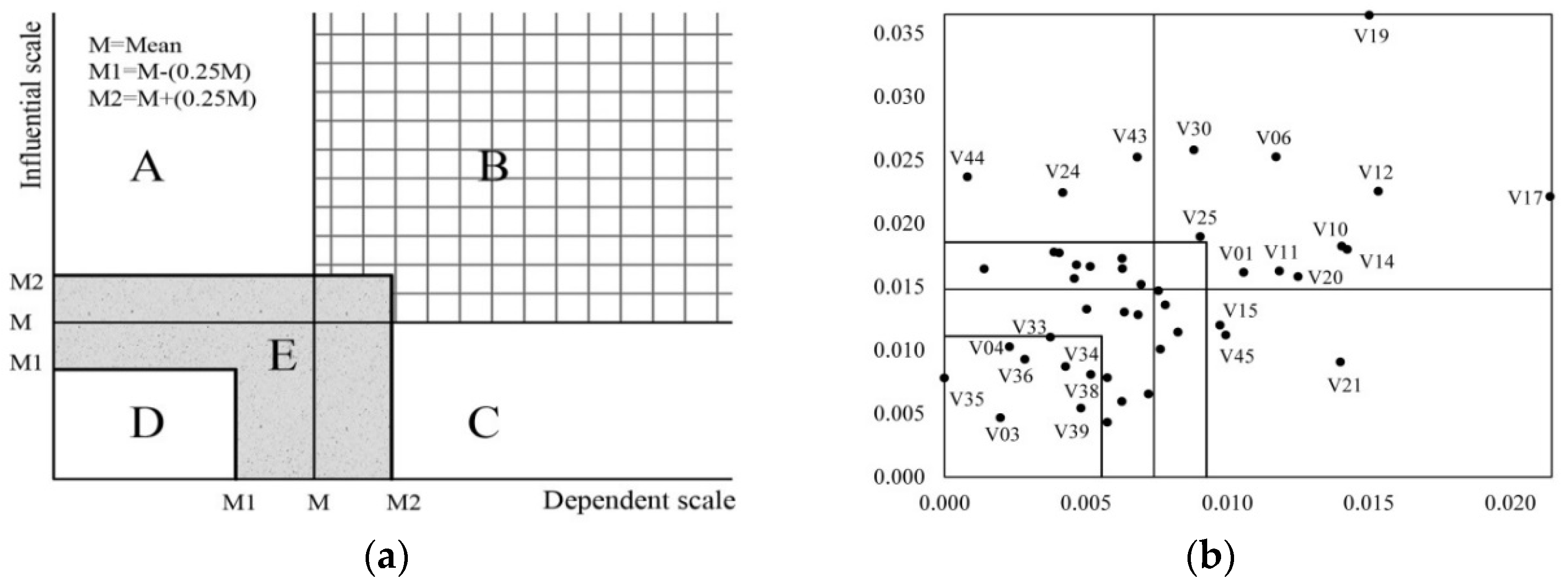 Sustainability 11 03947 g004