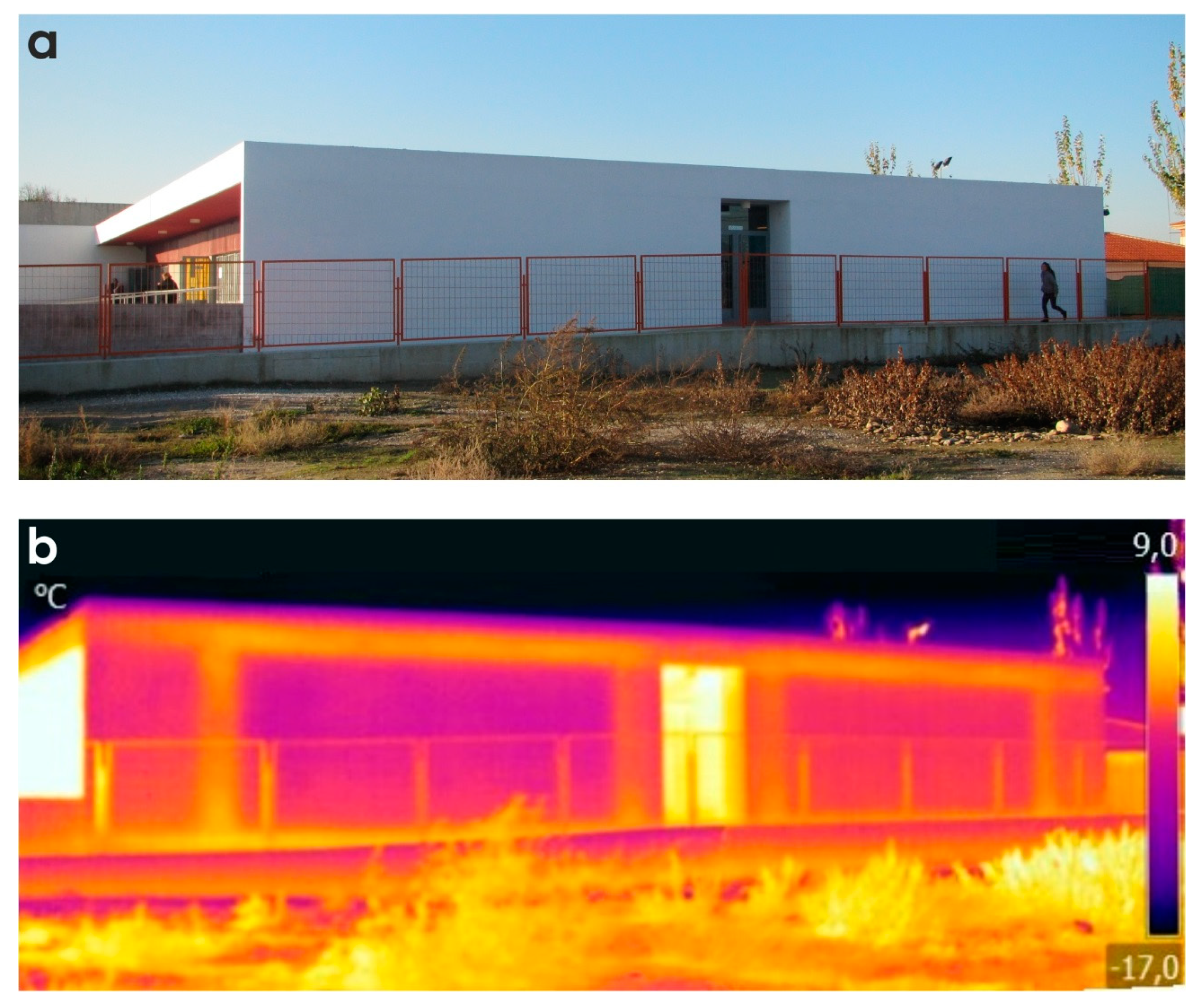 Sustainability 11 03948 g003 Sustainability 11 03948 g003