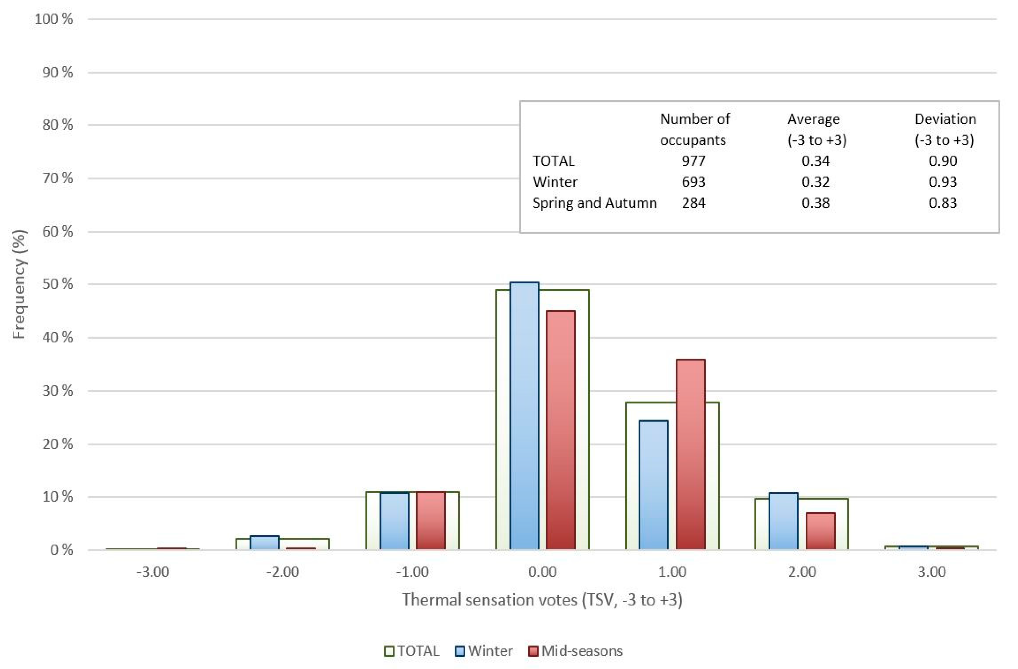 Sustainability 11 03948 g006 Sustainability 11 03948 g006