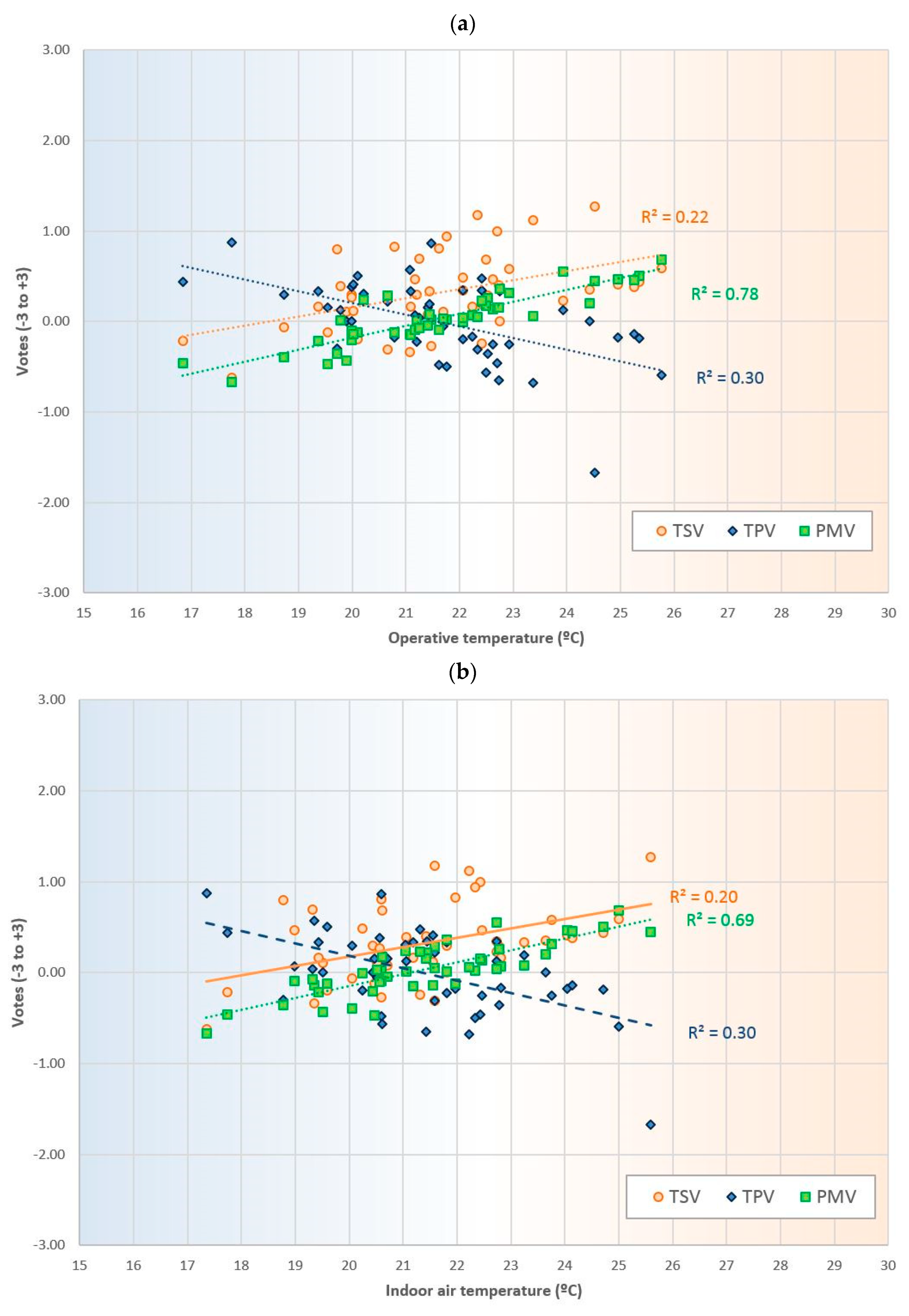 Sustainability 11 03948 g008 Sustainability 11 03948 g008