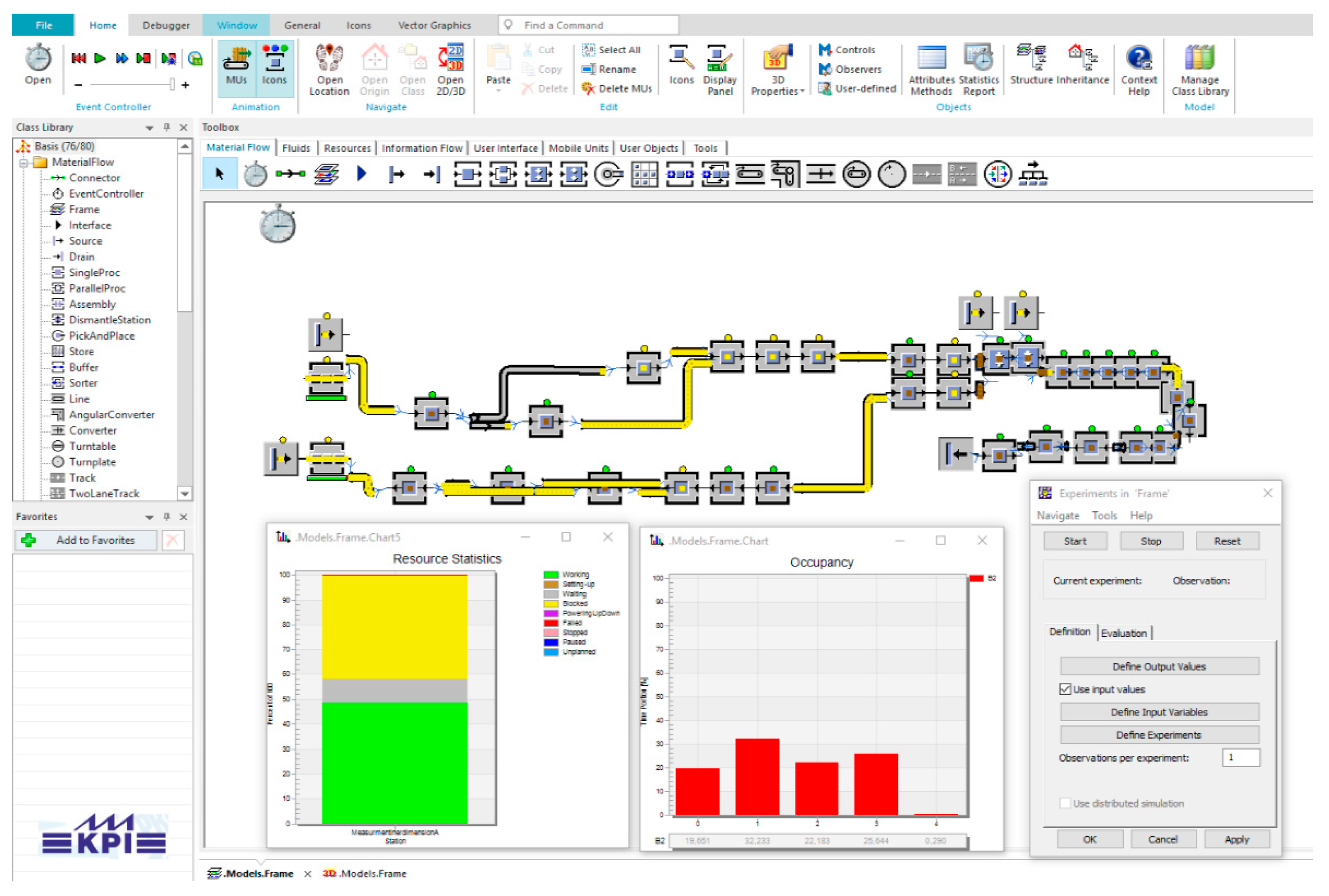 Sustainability 11 03949 g002