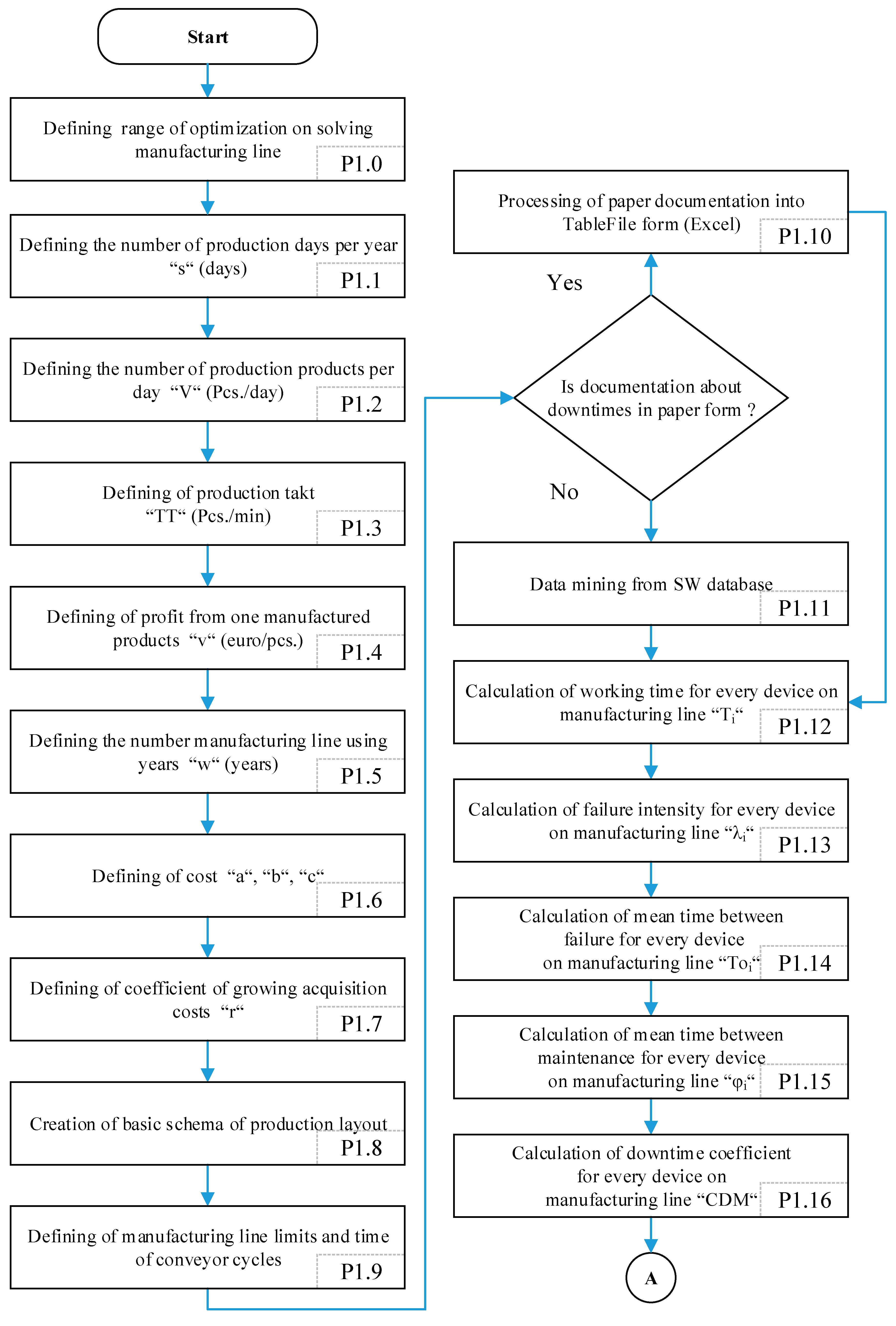 Sustainability 11 03949 g005