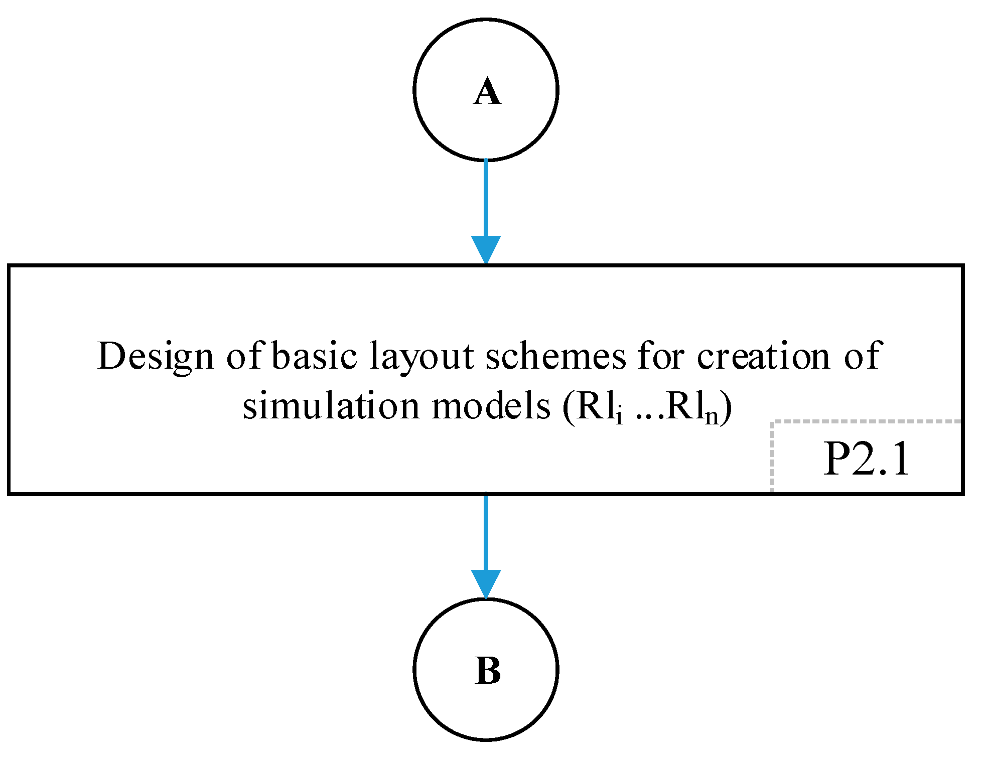 Sustainability 11 03949 g006