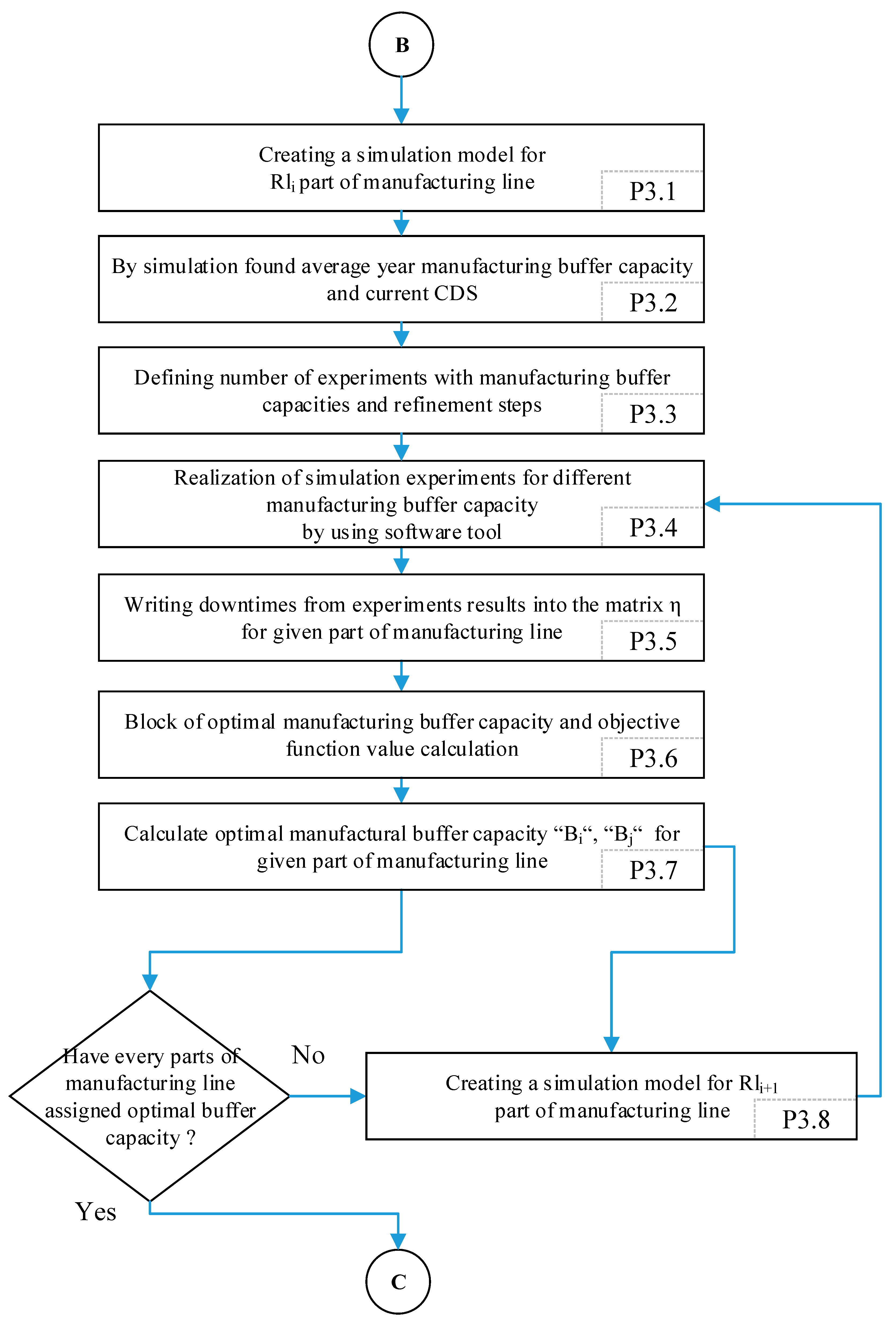 Sustainability 11 03949 g009