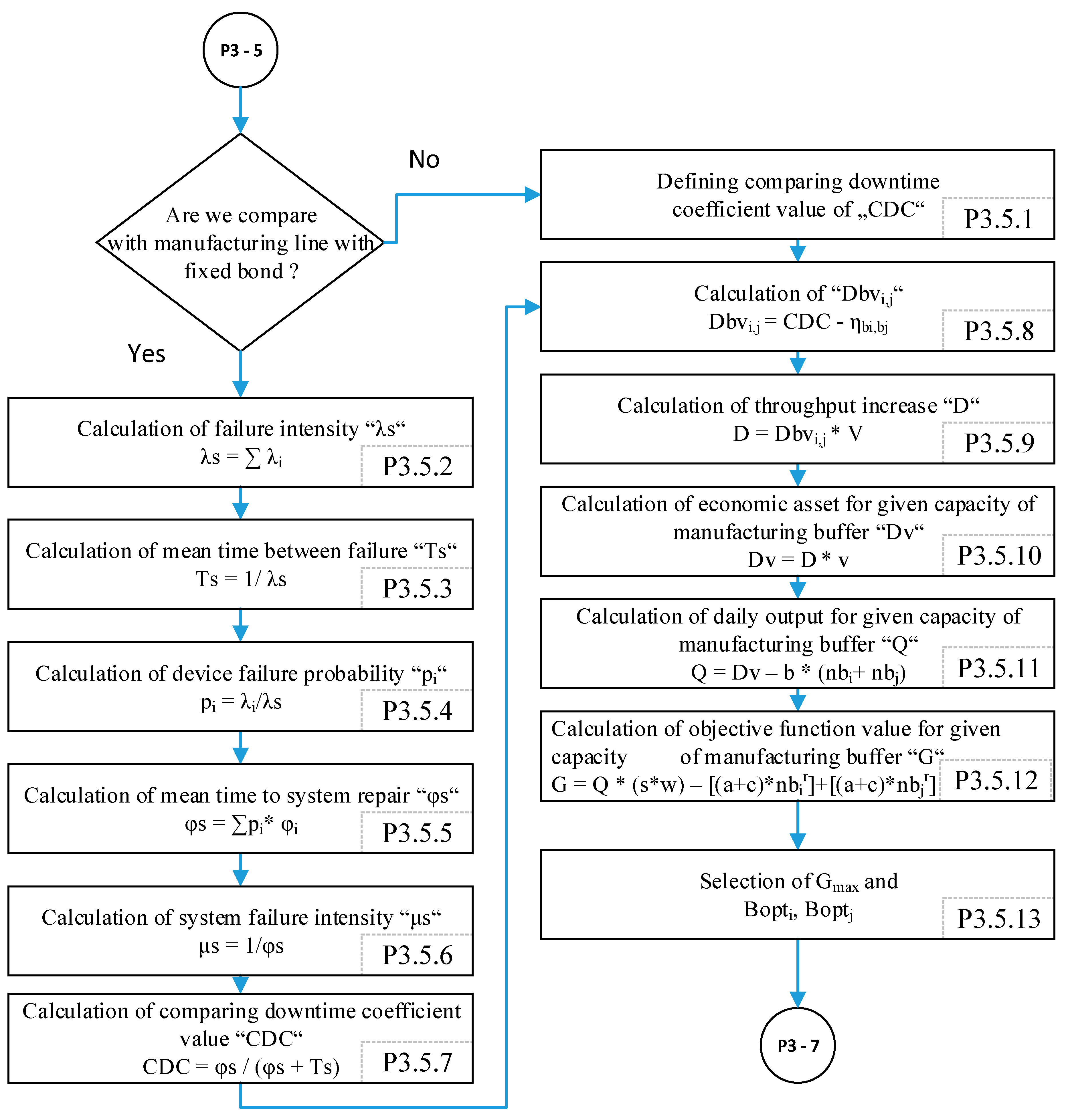 Sustainability 11 03949 g010