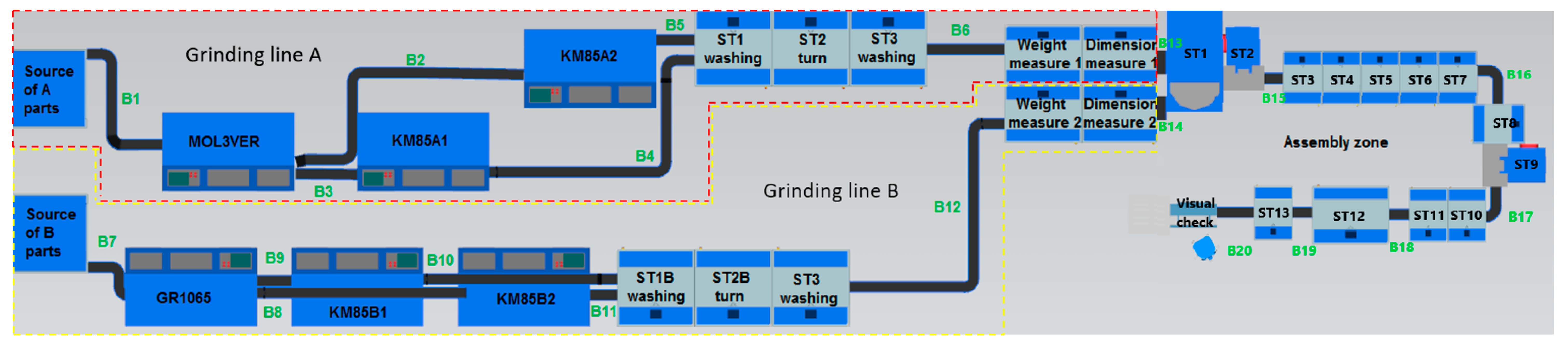 Sustainability 11 03949 g012