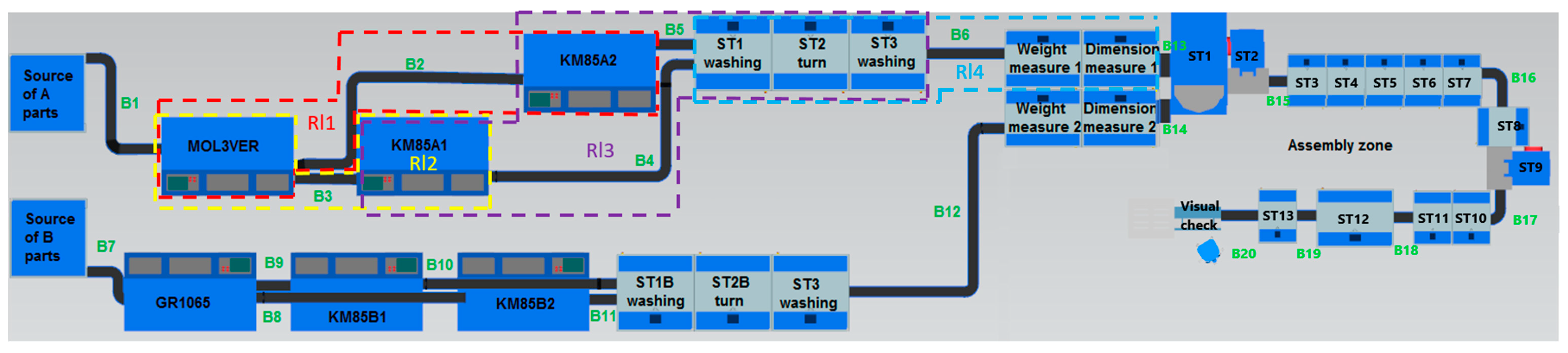 Sustainability 11 03949 g013