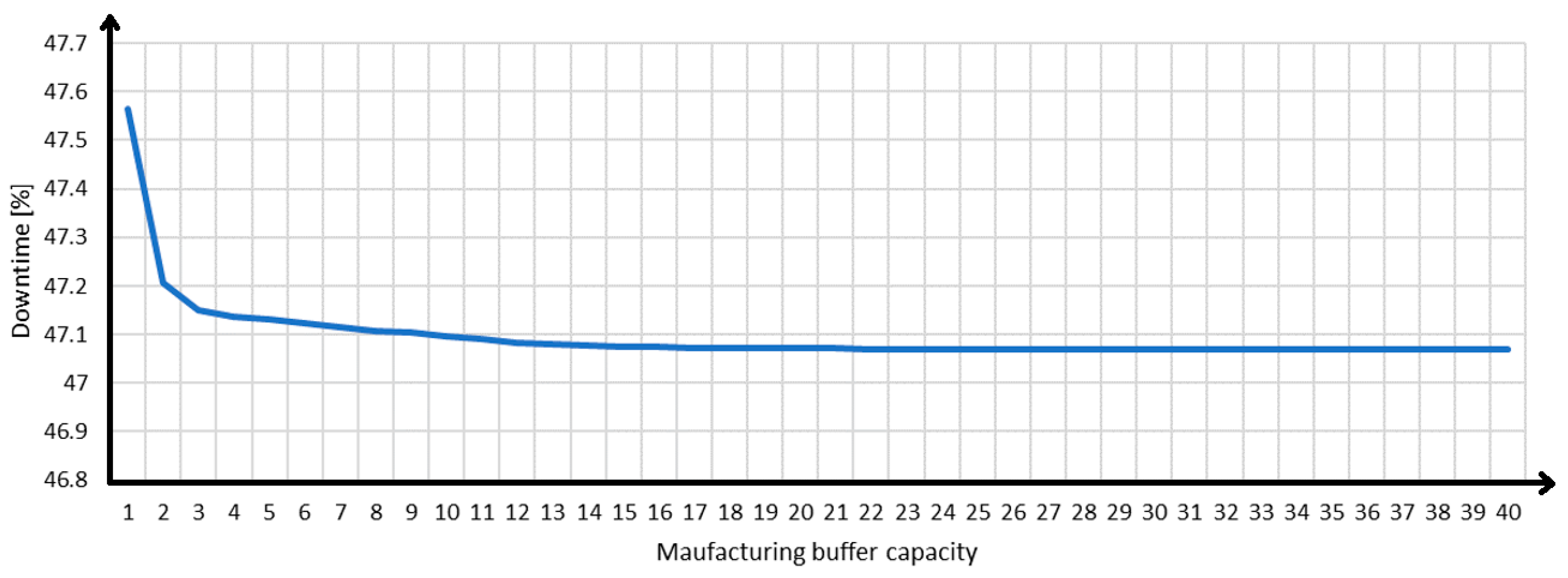 Sustainability 11 03949 g014