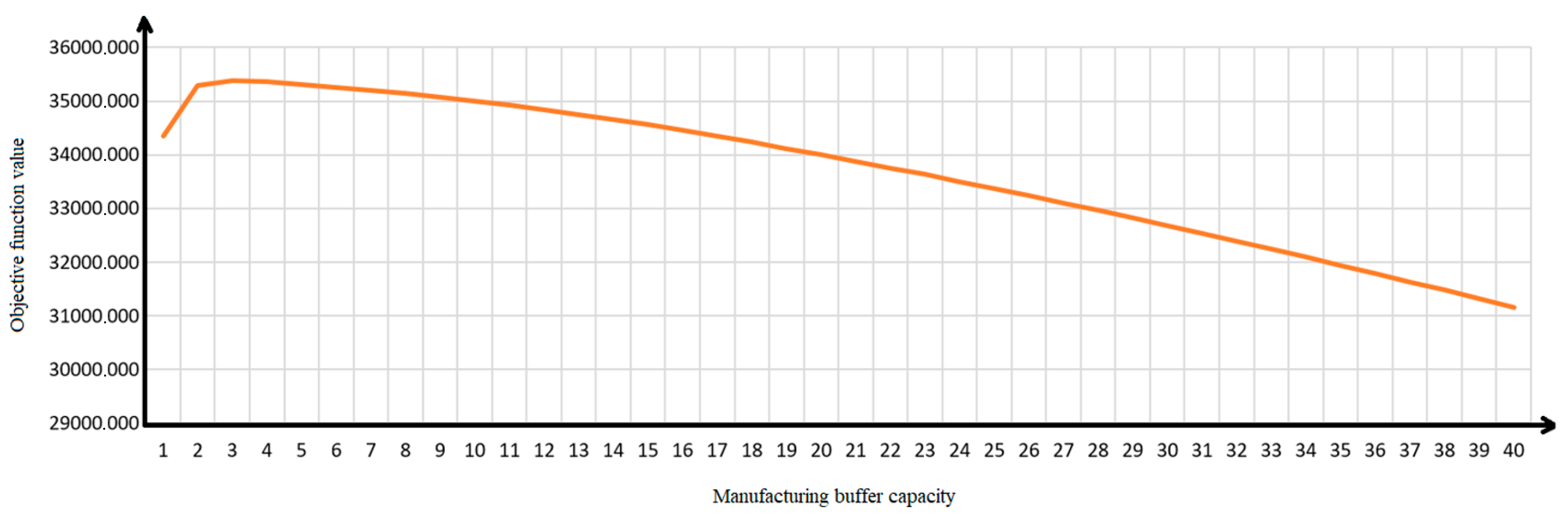 Sustainability 11 03949 g015