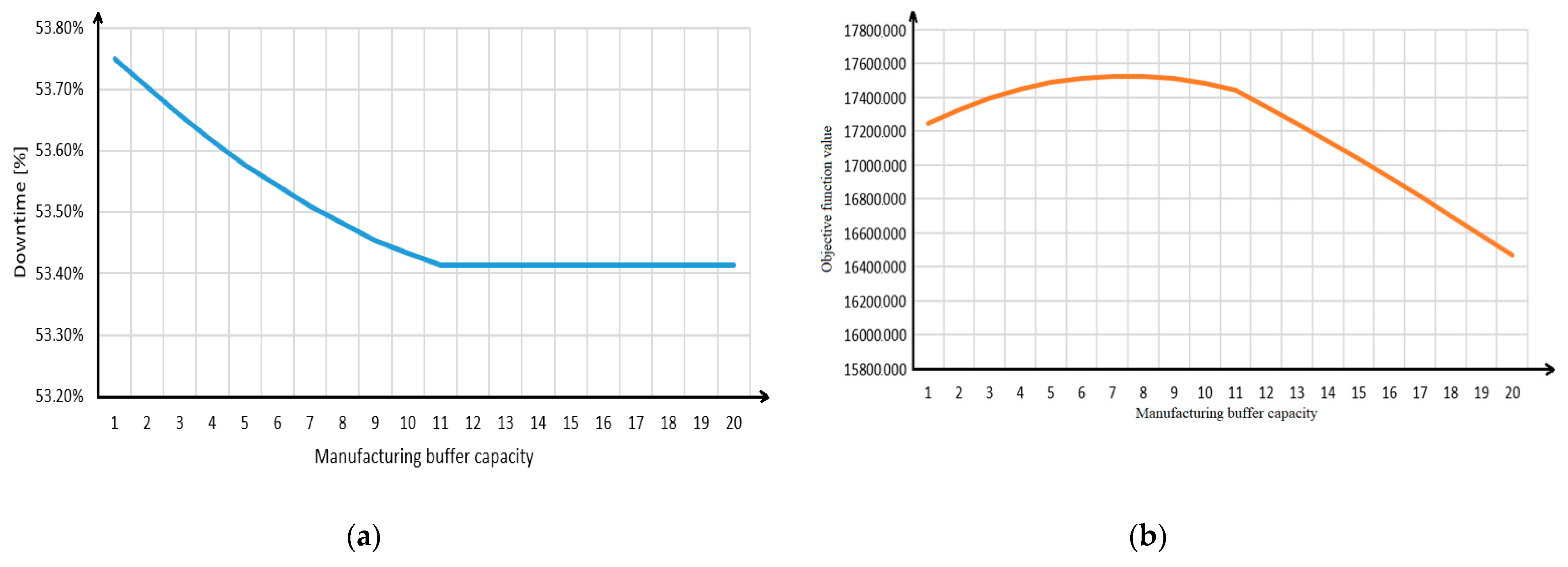 Sustainability 11 03949 g019