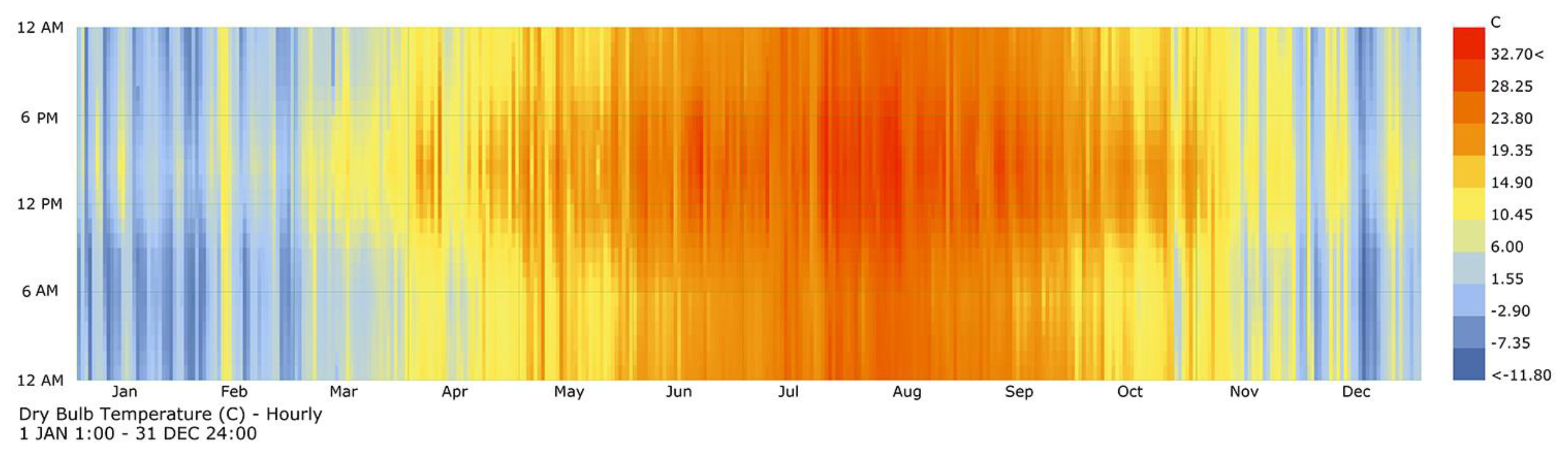 Sustainability 11 03950 g008