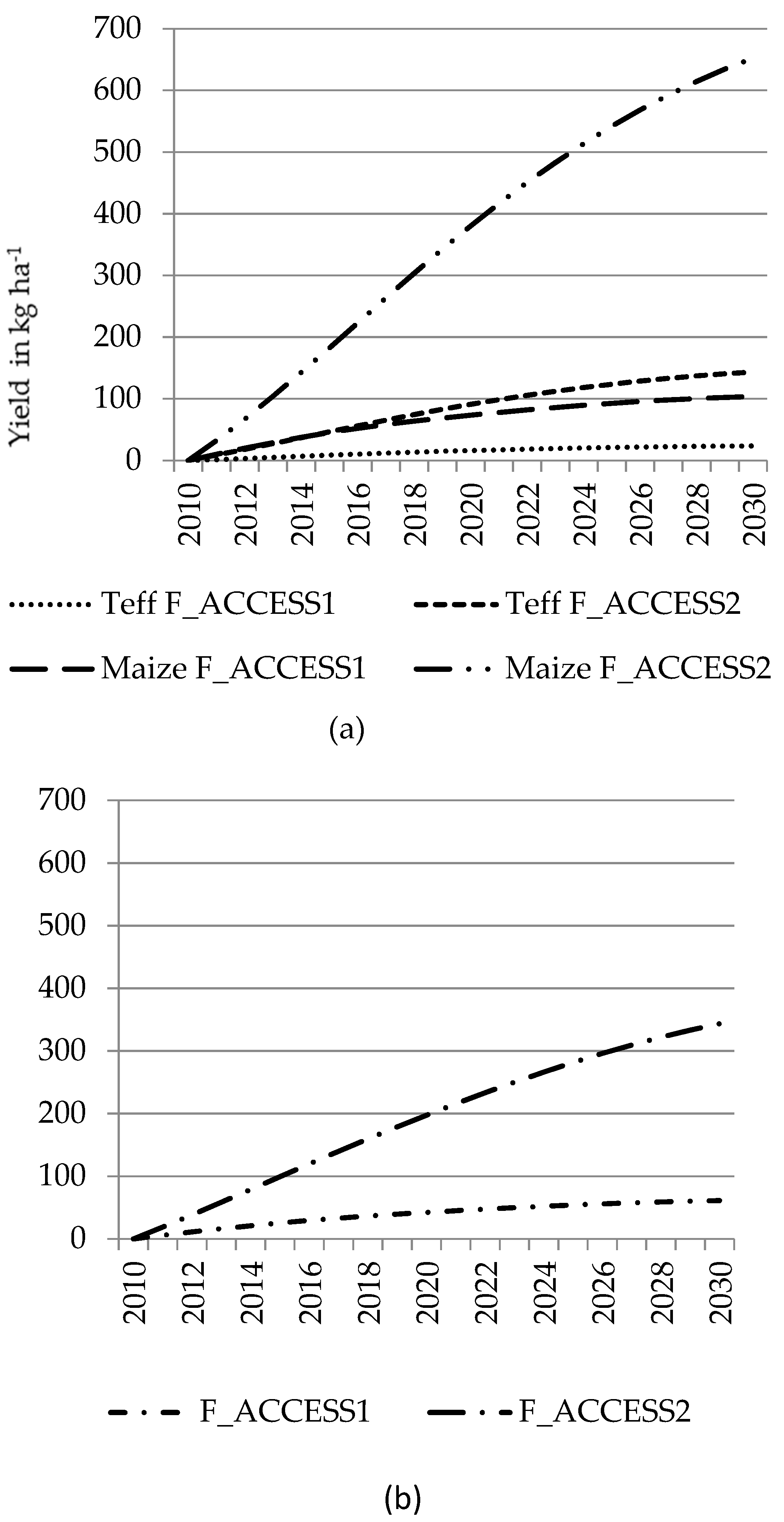 Sustainability 11 03952 g004
