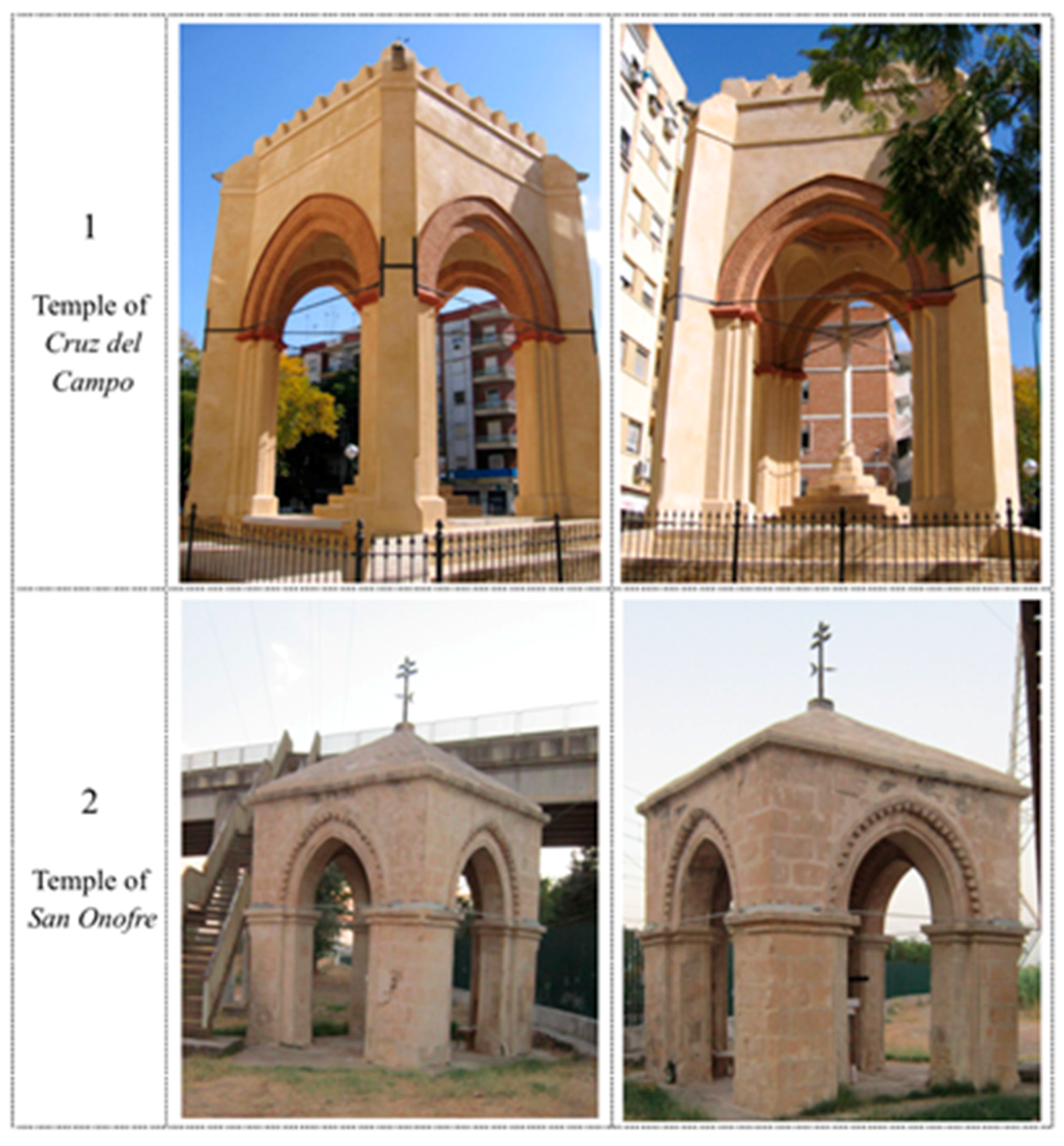 Sustainability 11 03953 g002