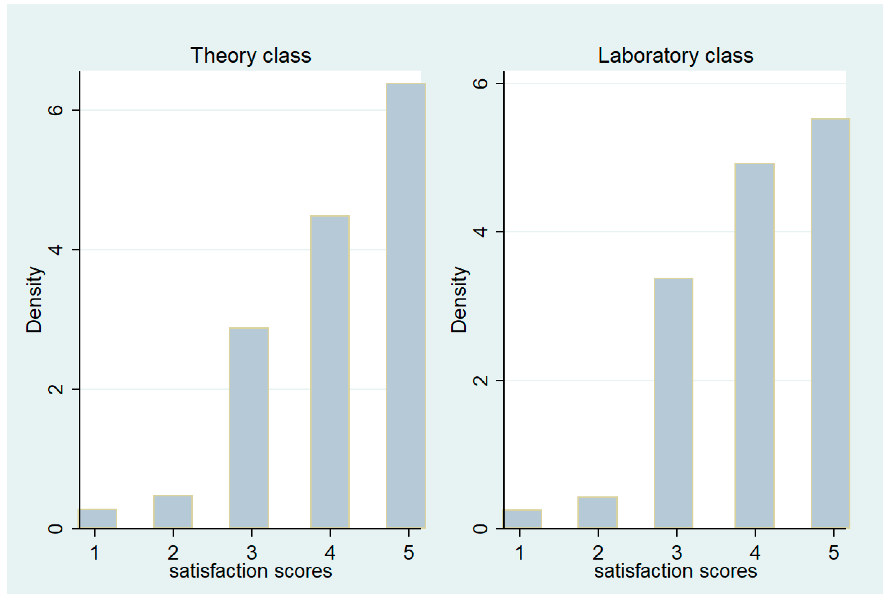Sustainability 11 03958 g002 Sustainability 11 03958 g002