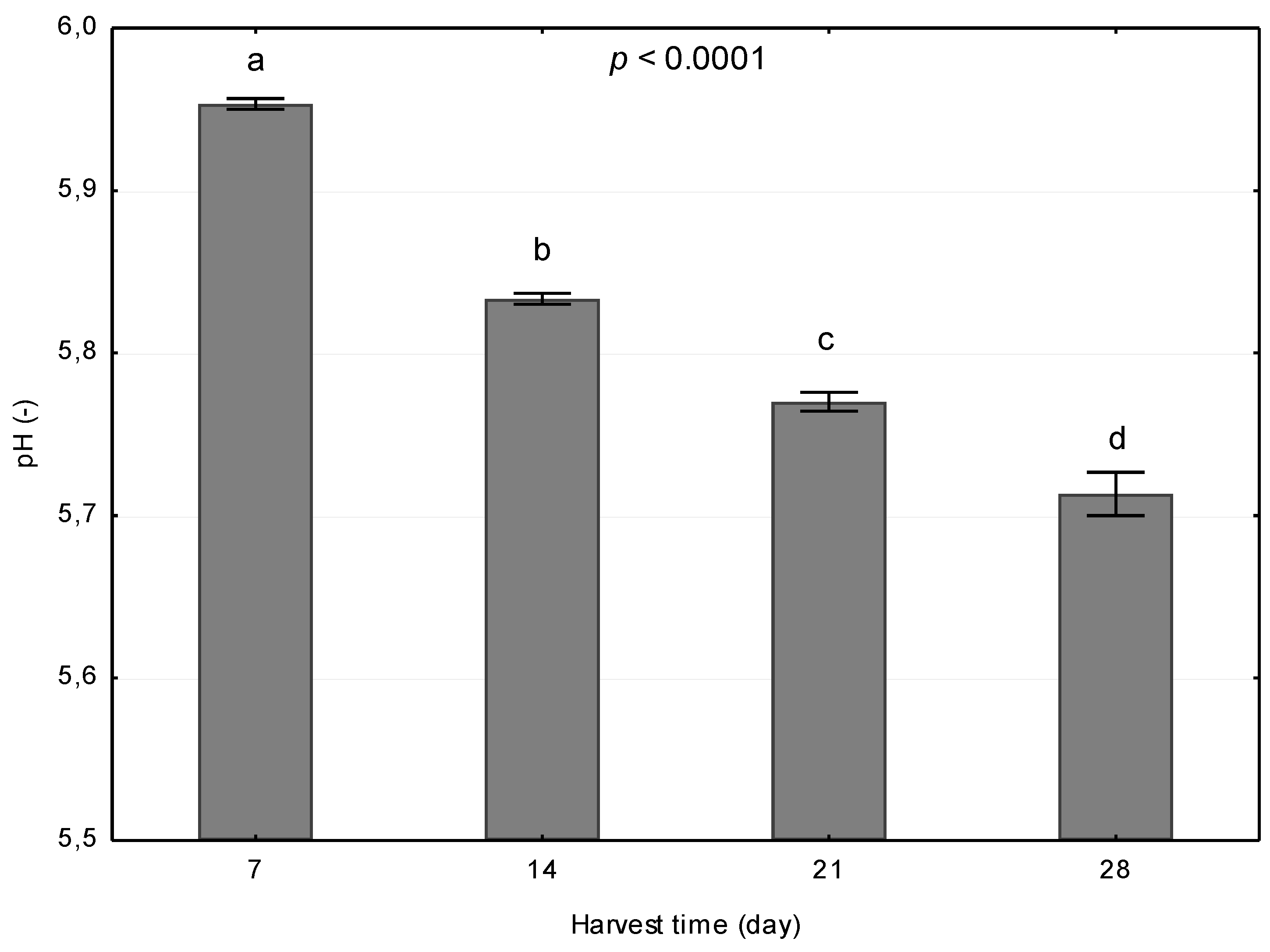 Sustainability 11 03960 g003 Sustainability 11 03960 g003