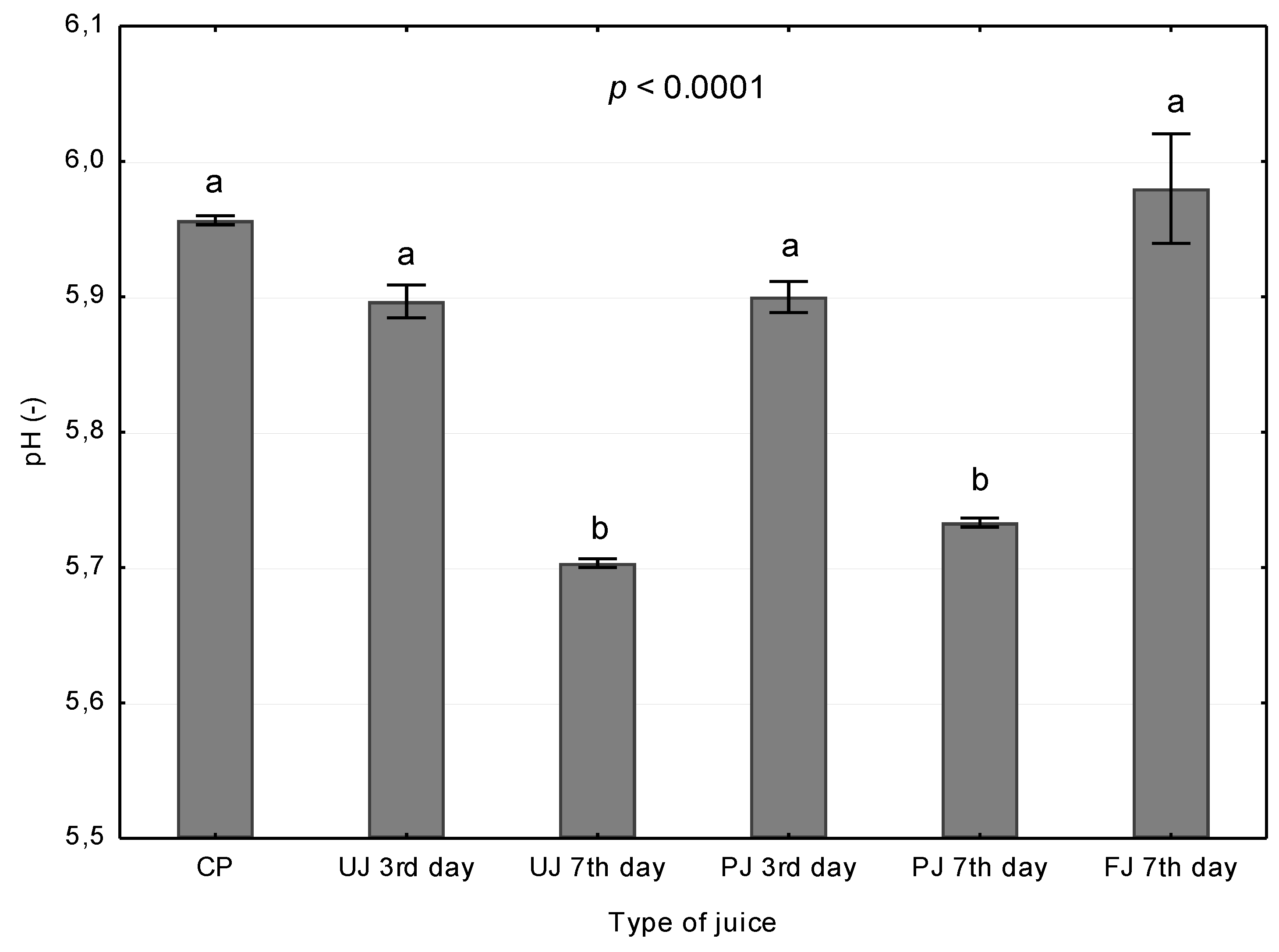 Sustainability 11 03960 g004 Sustainability 11 03960 g004