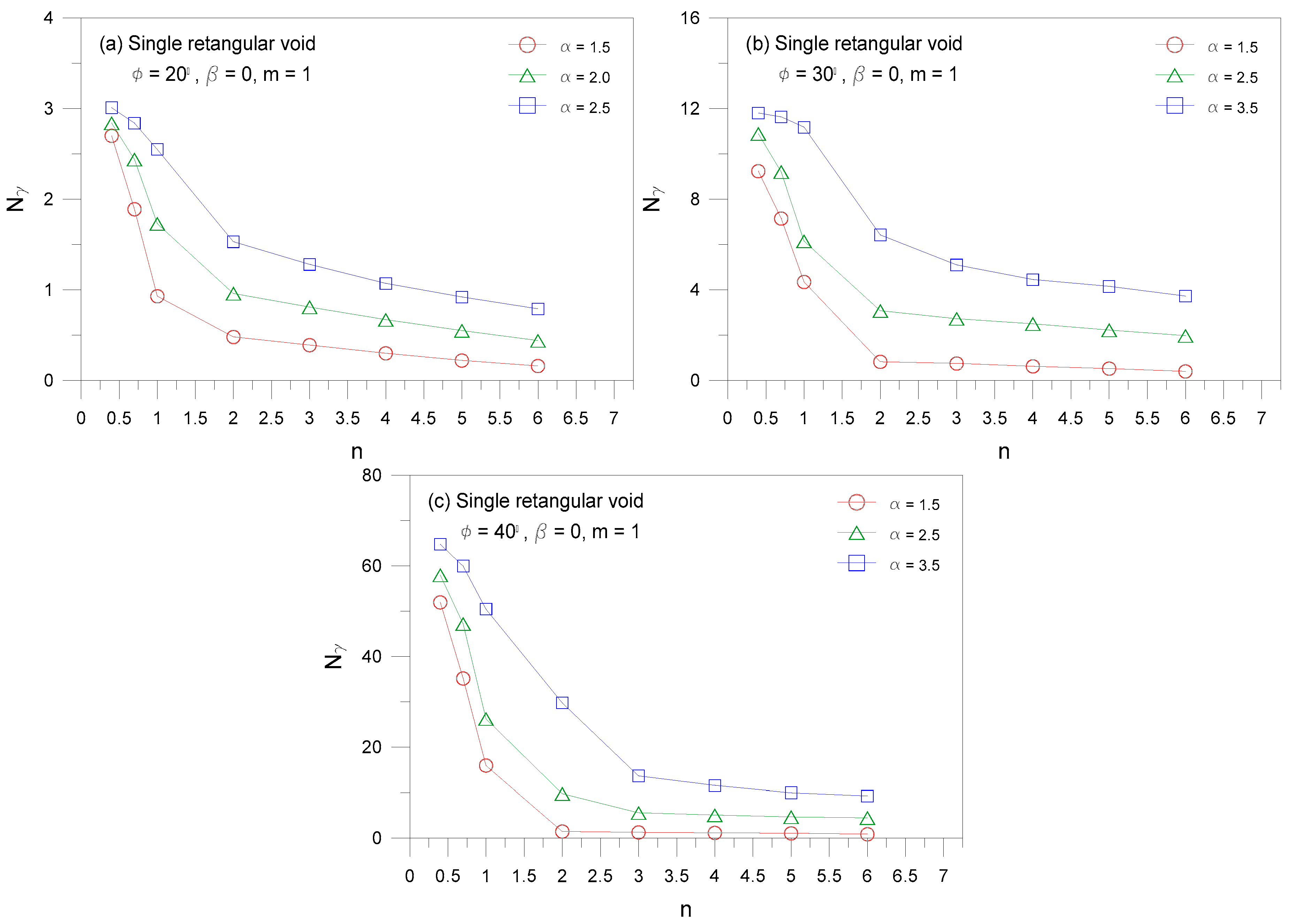 Sustainability 11 03966 g006