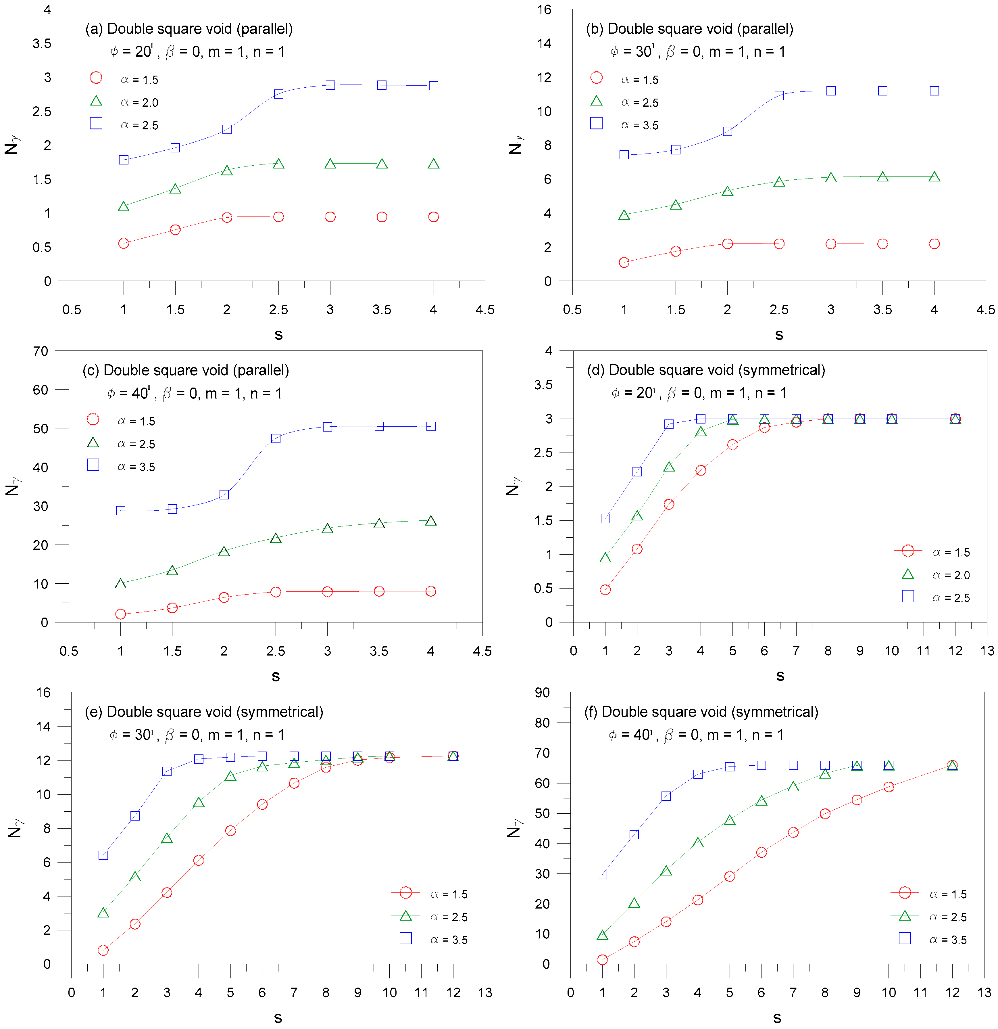 Sustainability 11 03966 g007