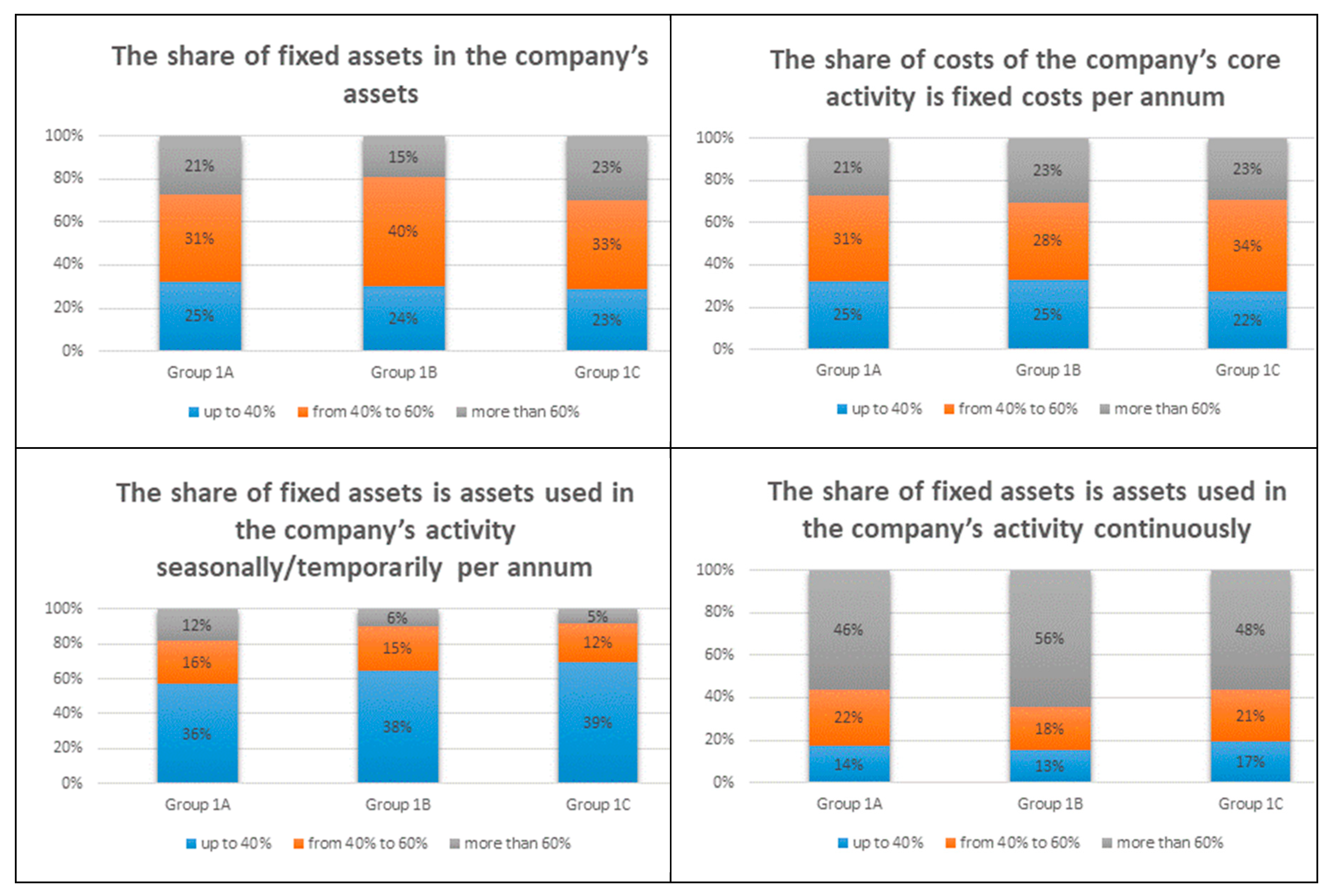 Sustainability 11 03976 g002